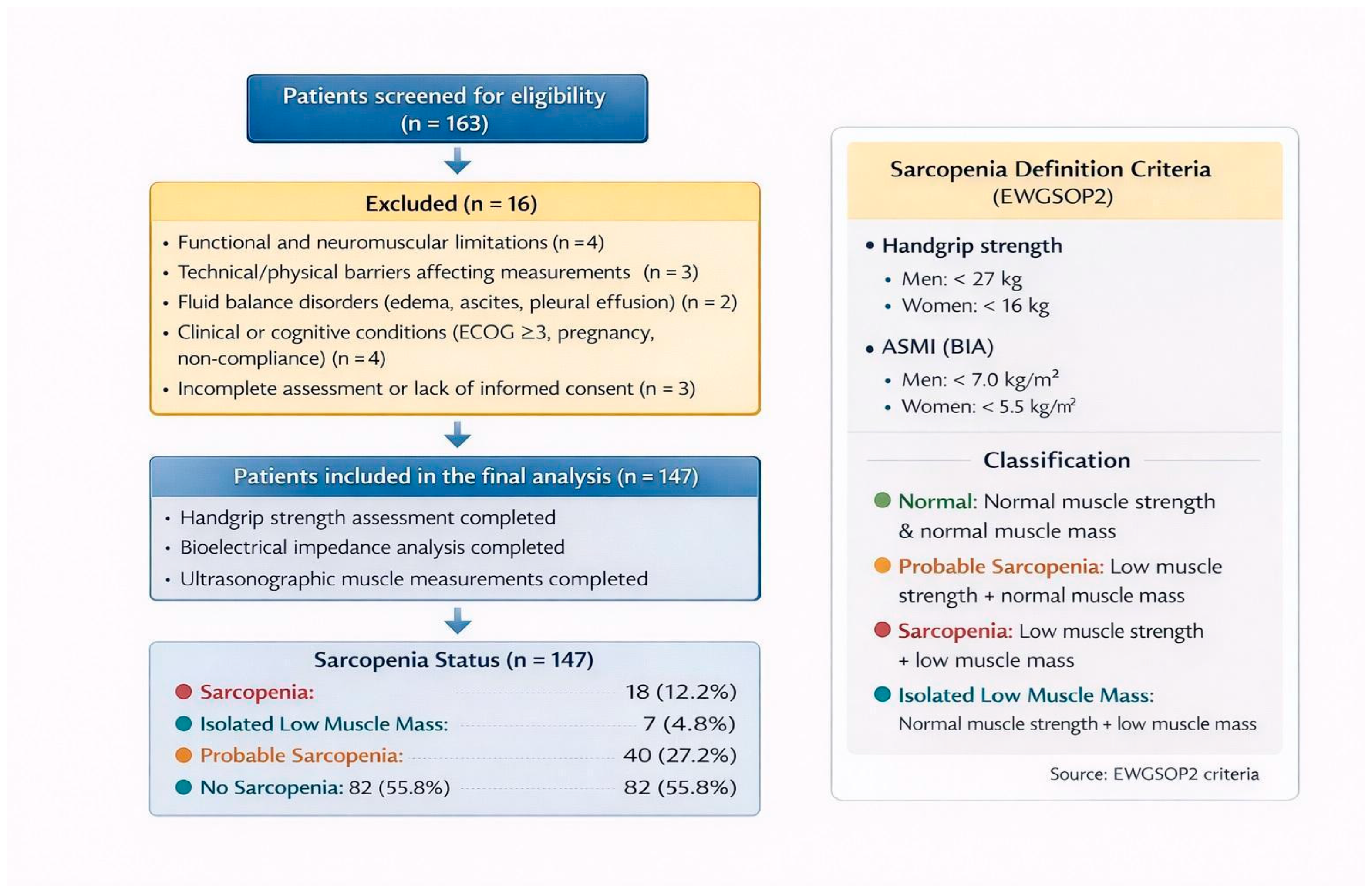 Medicina 62 00413 g001 Medicina 62 00413 g001