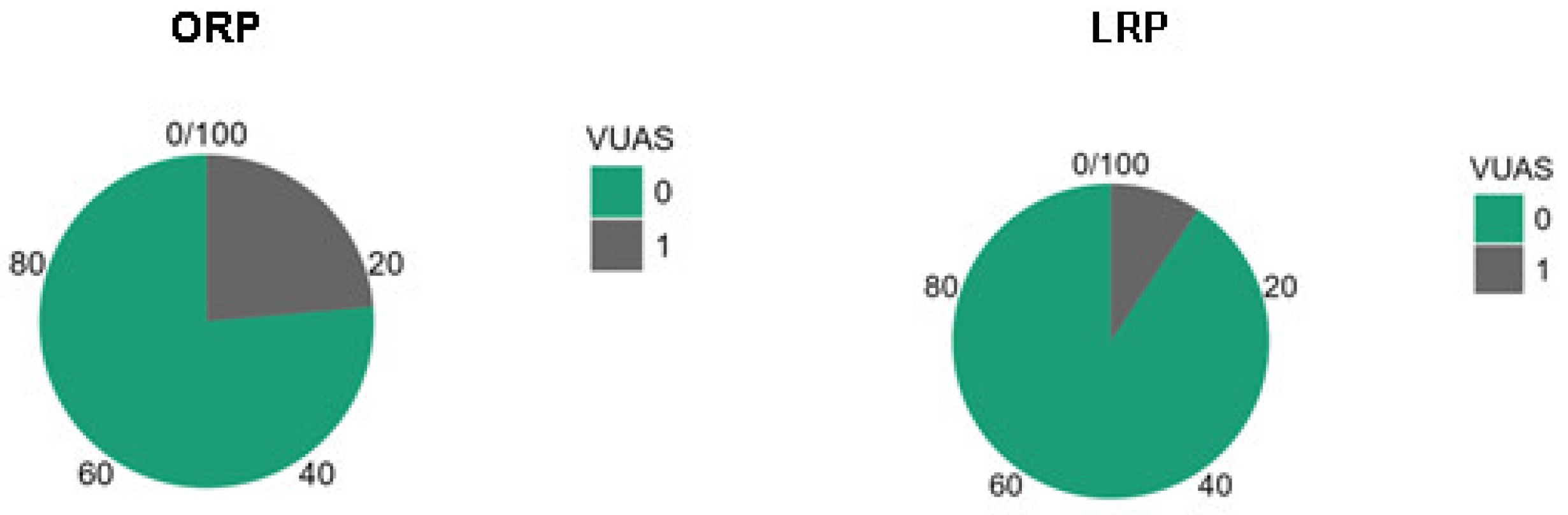 Medicina 62 00417 g003