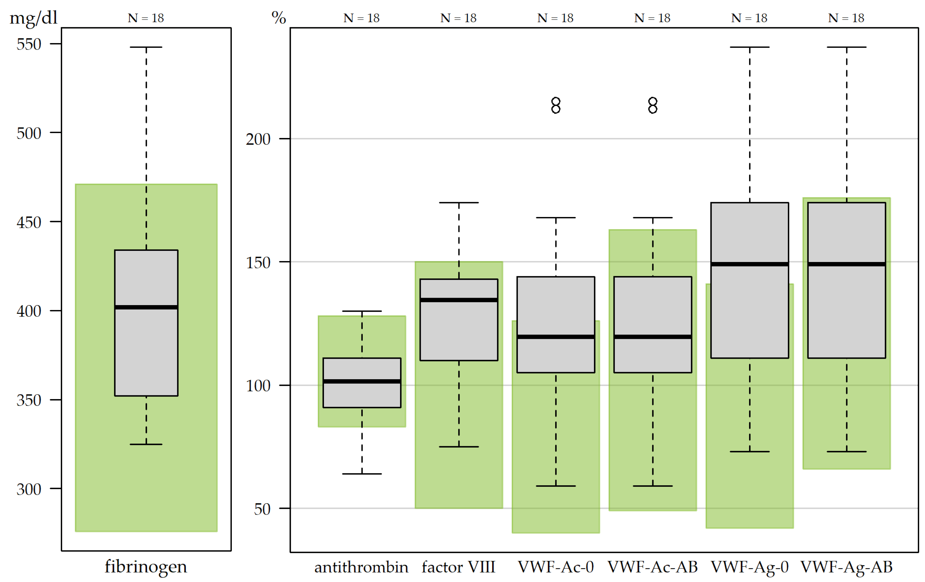 Medicina 62 00480 g003