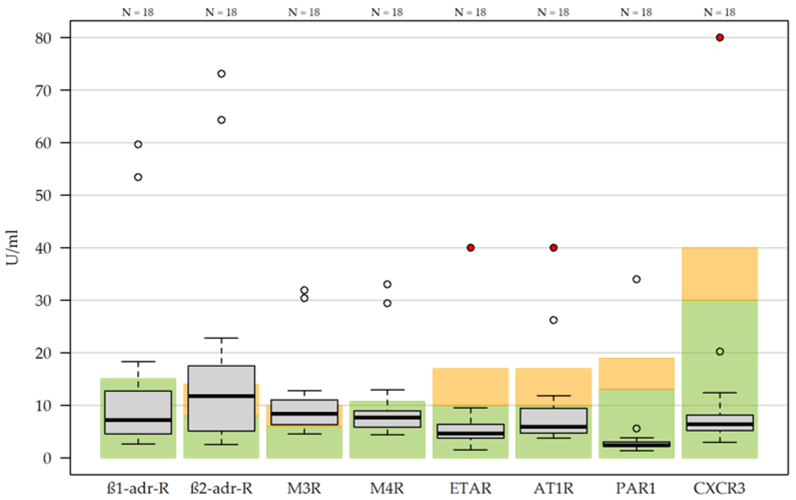 Medicina 62 00480 g004