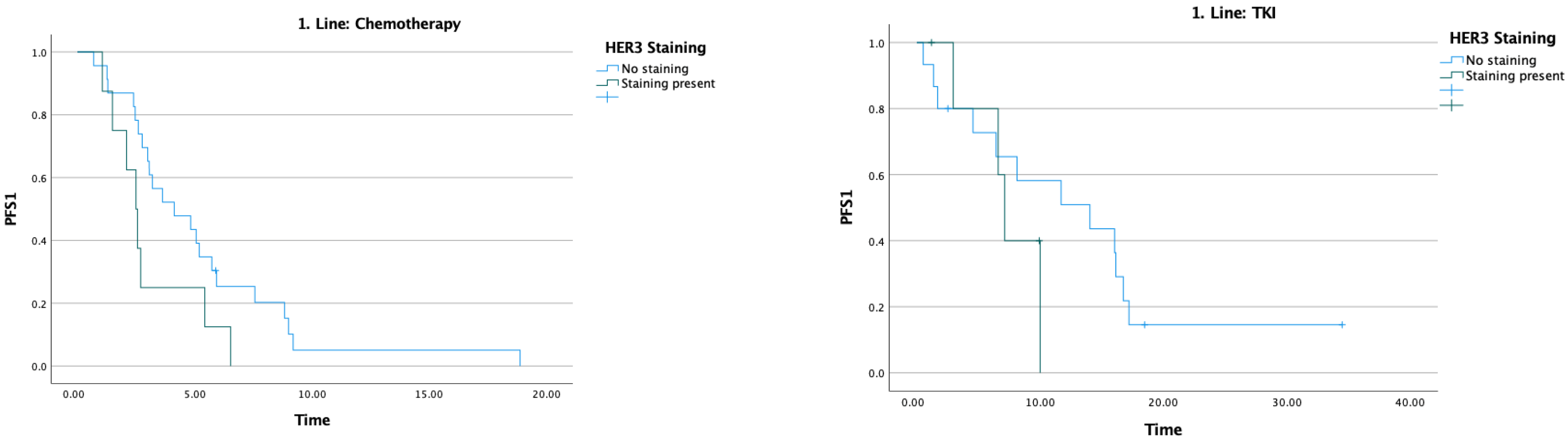 Medicina 62 00538 g003 Medicina 62 00538 g003