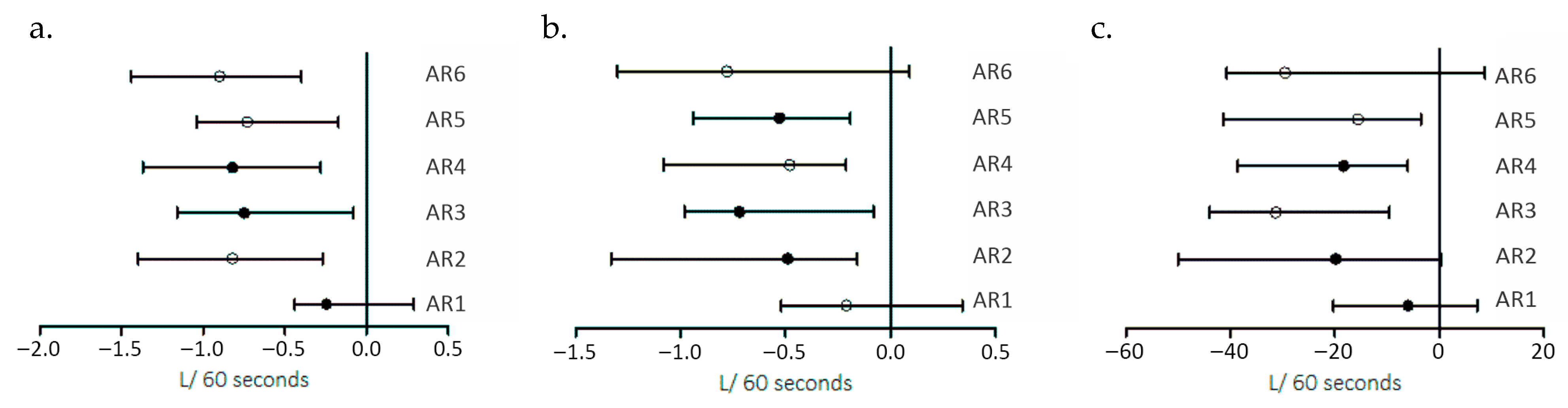Medicina 62 00552 g002