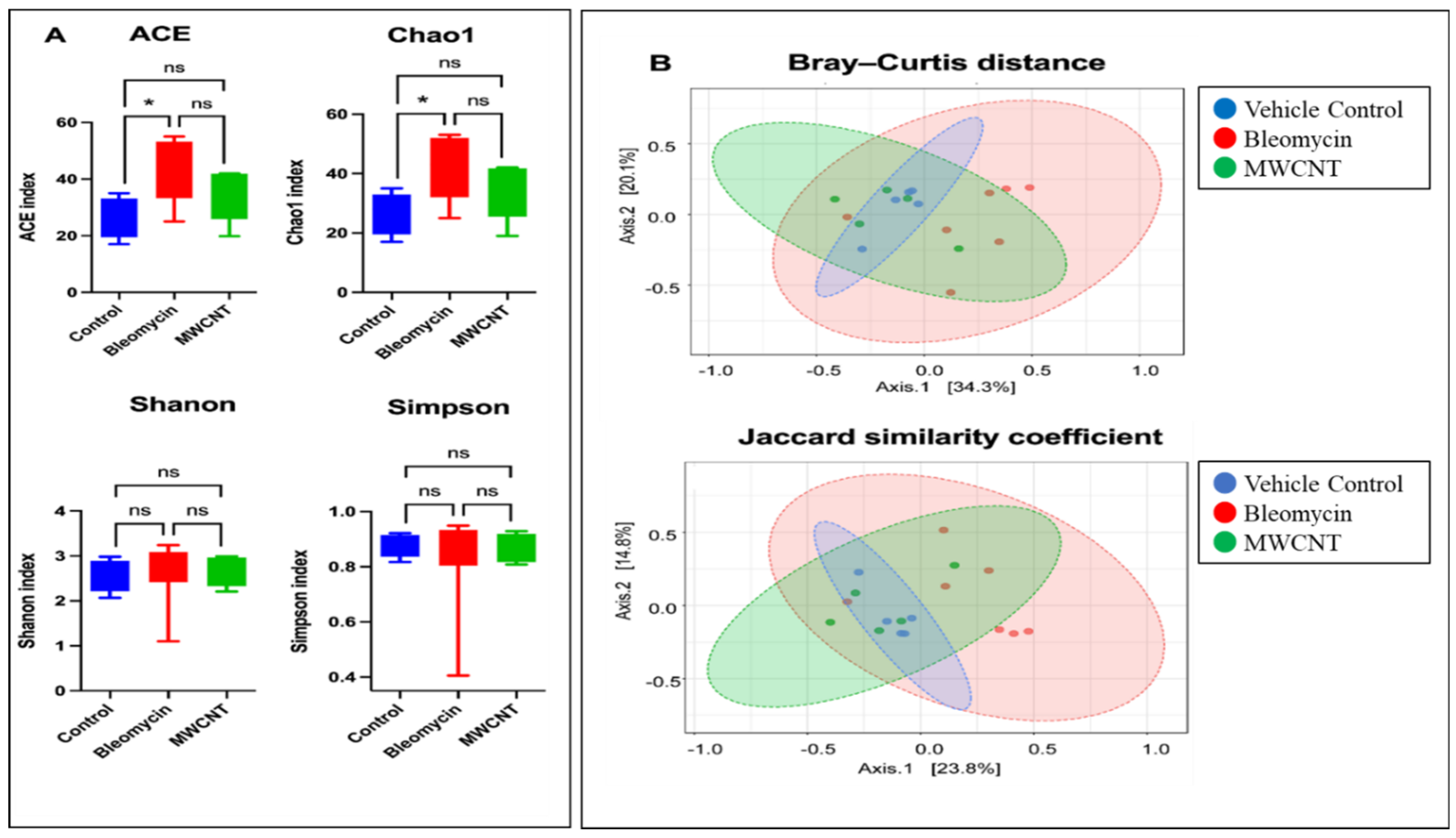 Medicina 62 00688 g004
