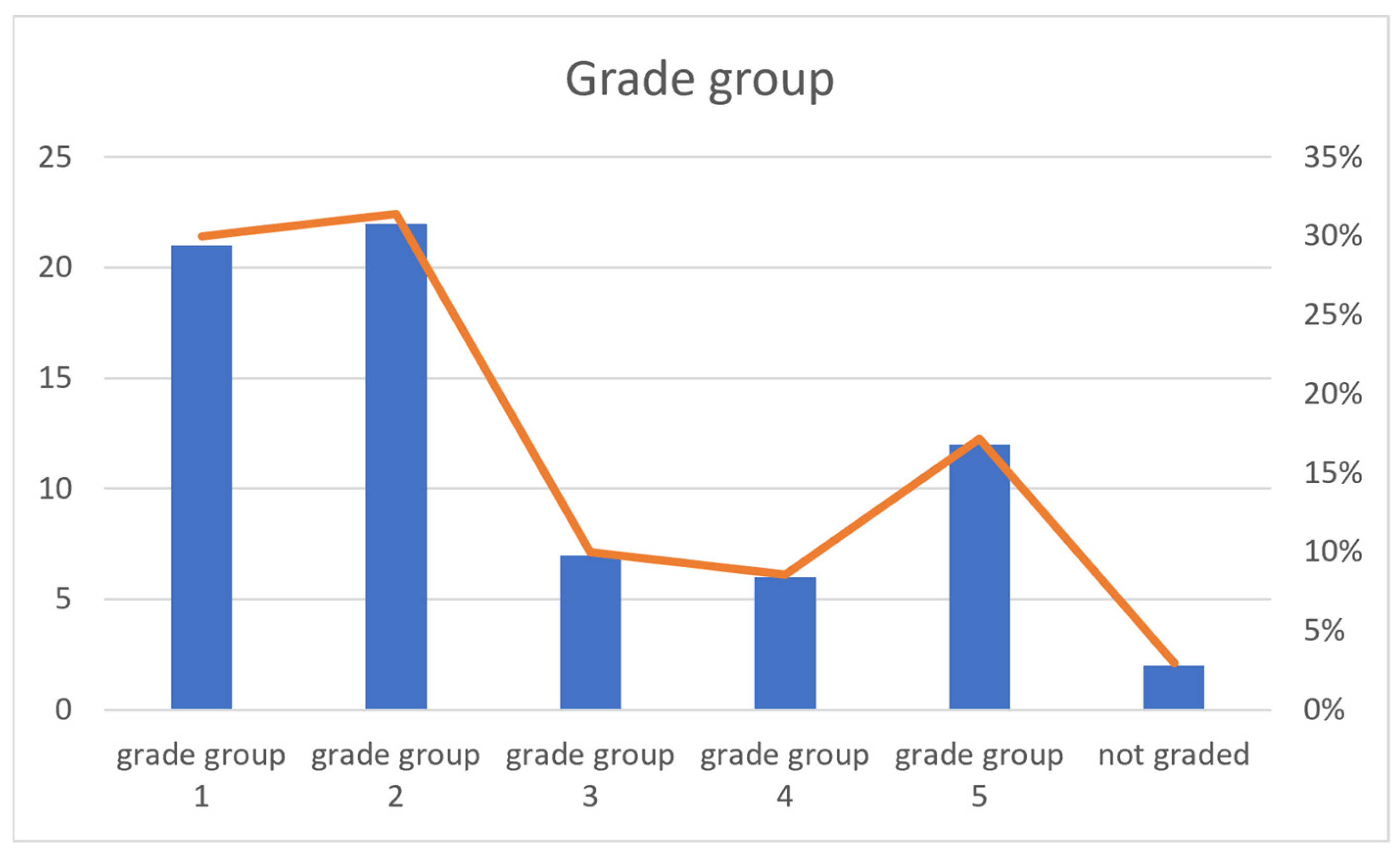 Medicina 62 01465 g013