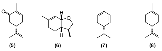 Medicines 02 00028 i002