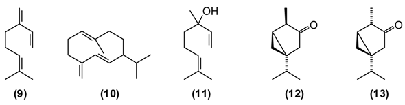 Medicines 02 00028 i003