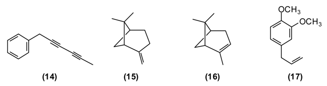 Medicines 02 00028 i004