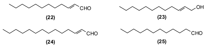Medicines 02 00028 i006