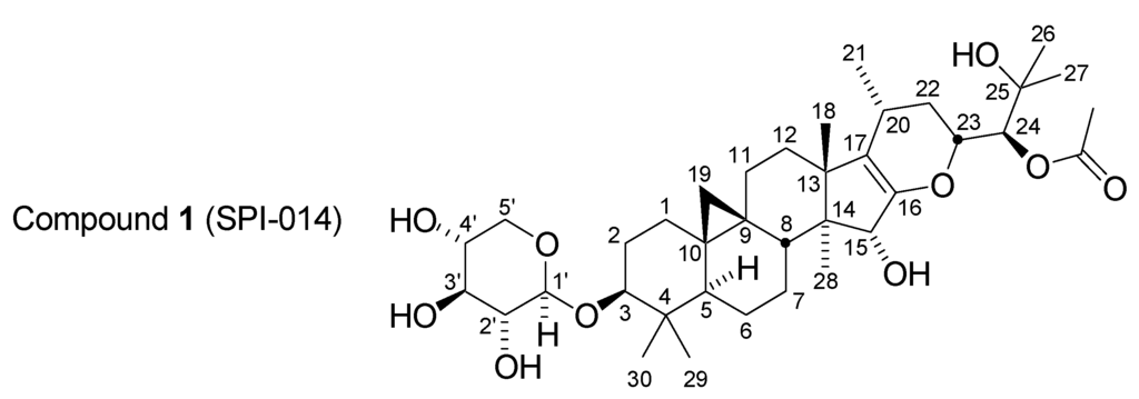 Medicines 02 00127 g001 1024