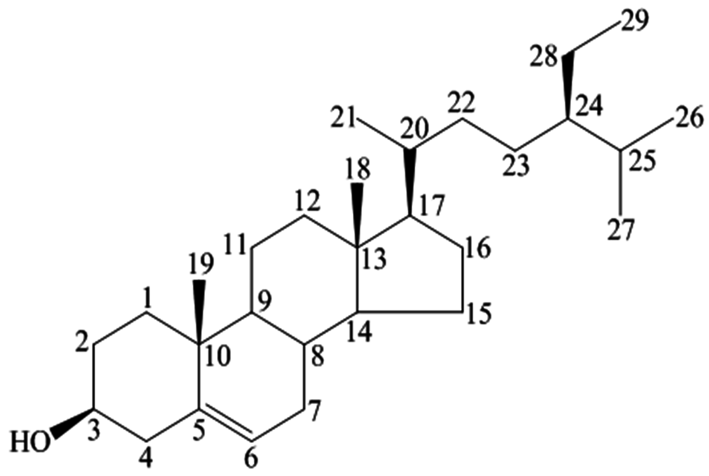 Medicines 03 00029 g001