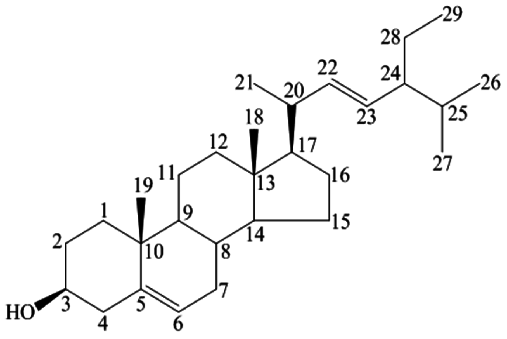 Medicines 03 00029 g002