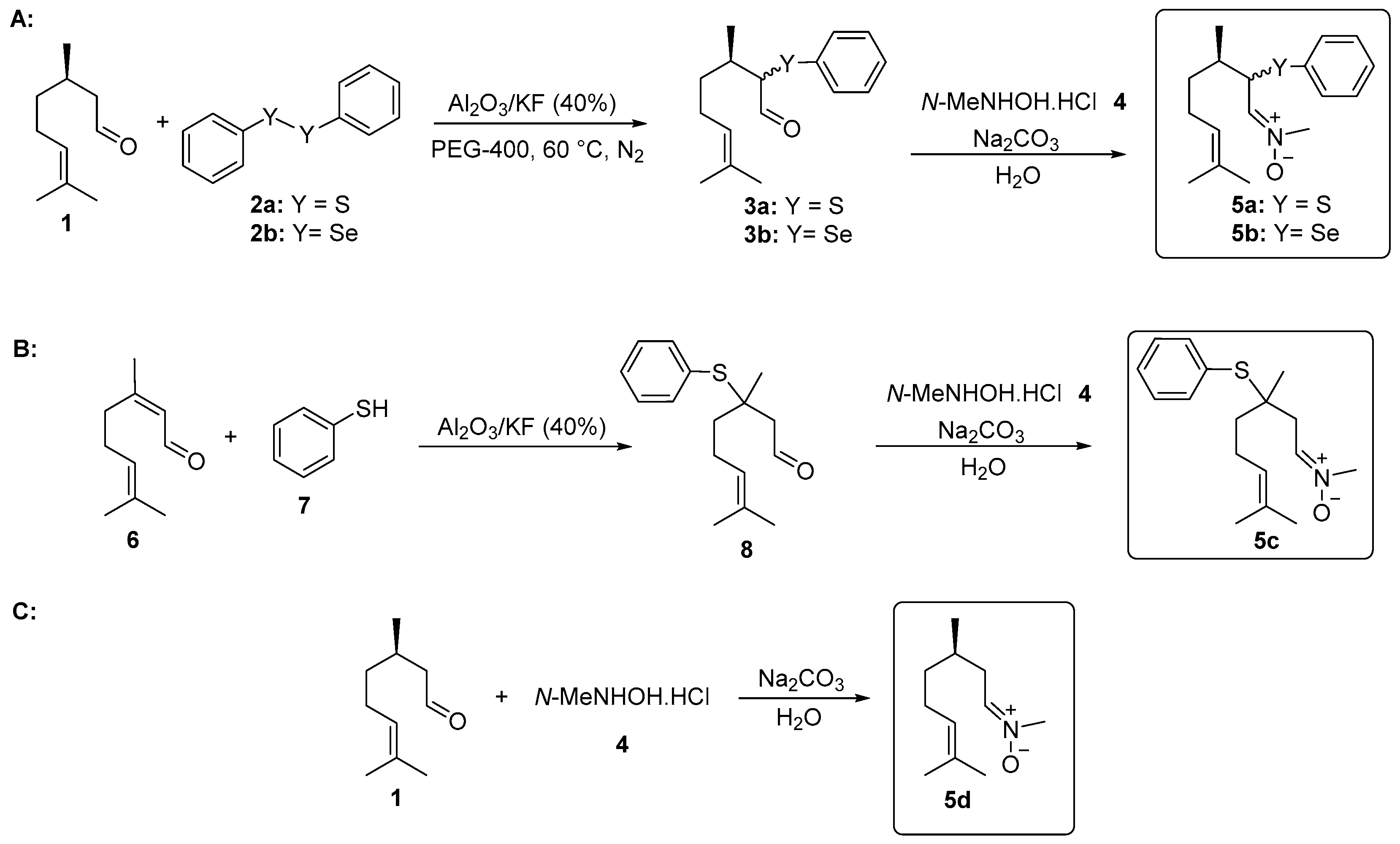 Medicines 04 00039 g001