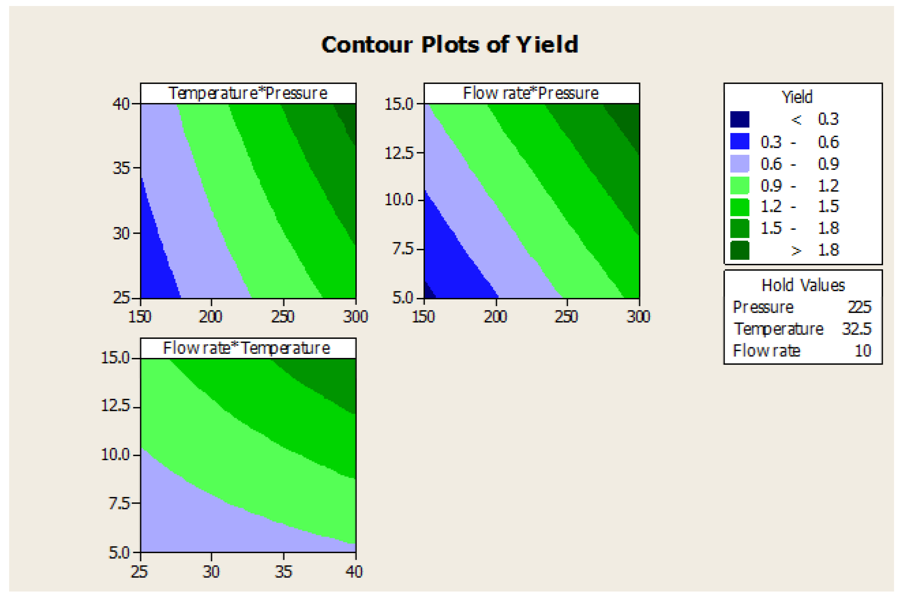 Medicines 04 00053 g009