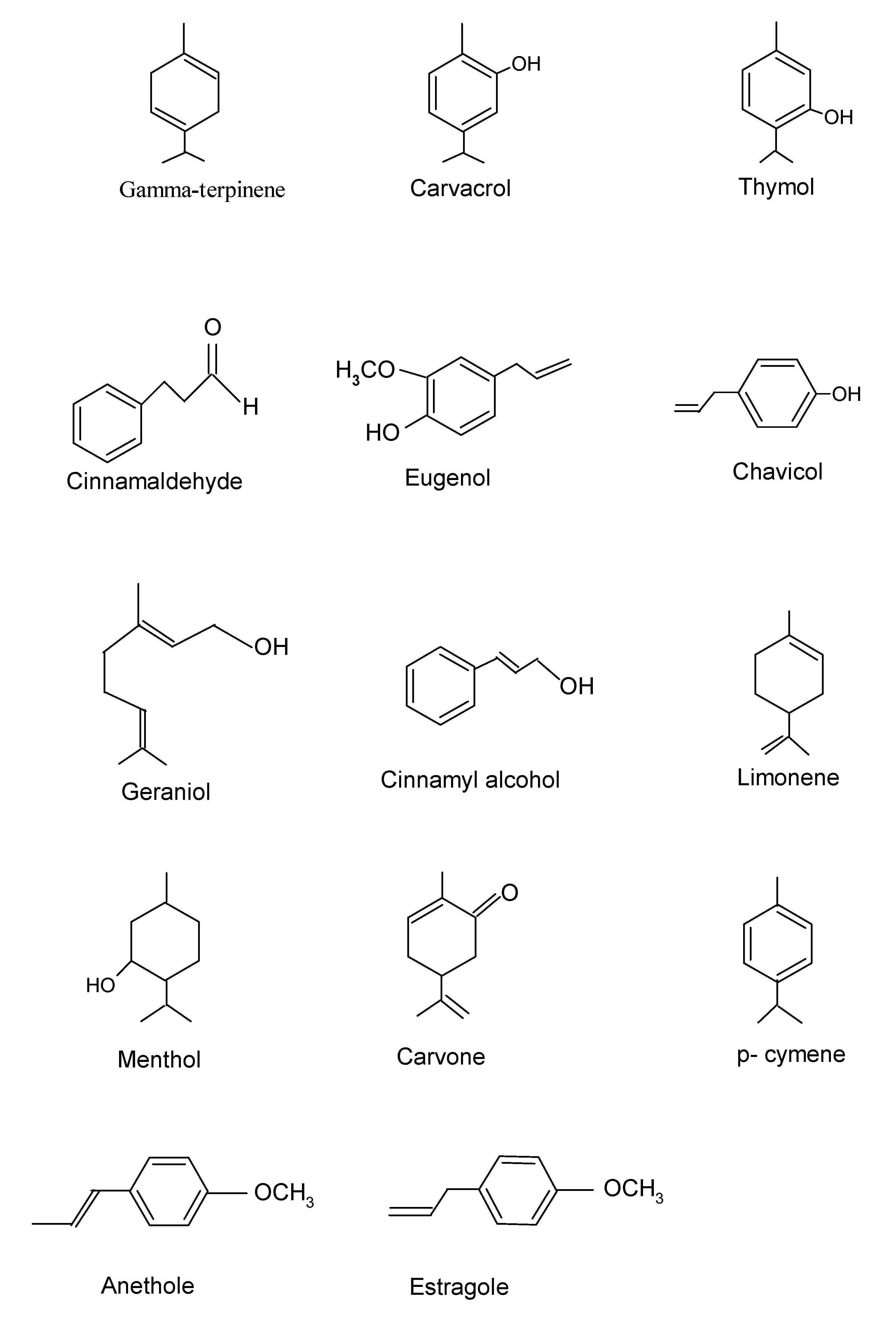 Medicines 04 00058 g001 Medicines 04 00058 g001