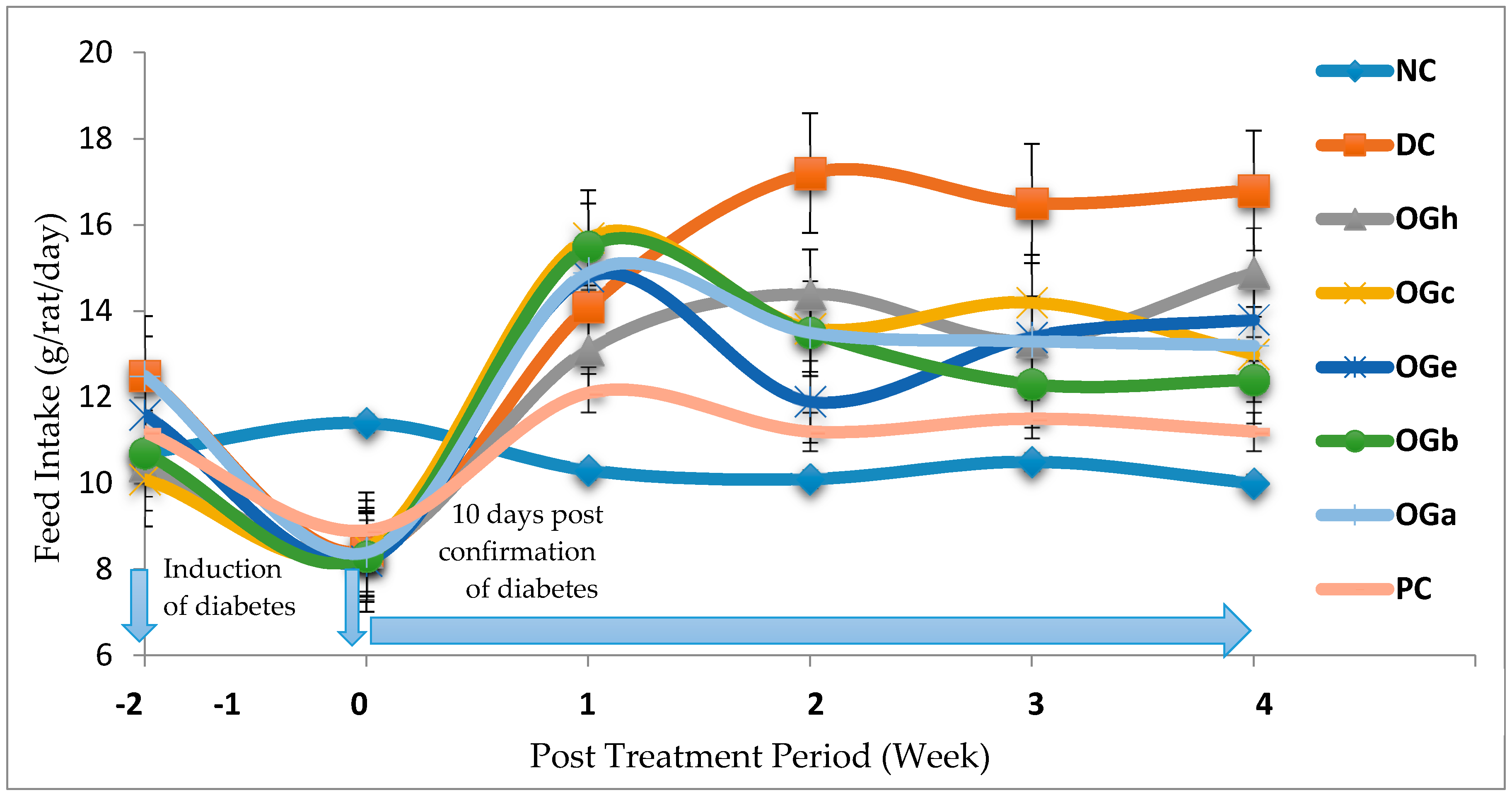 Medicines 04 00073 g001