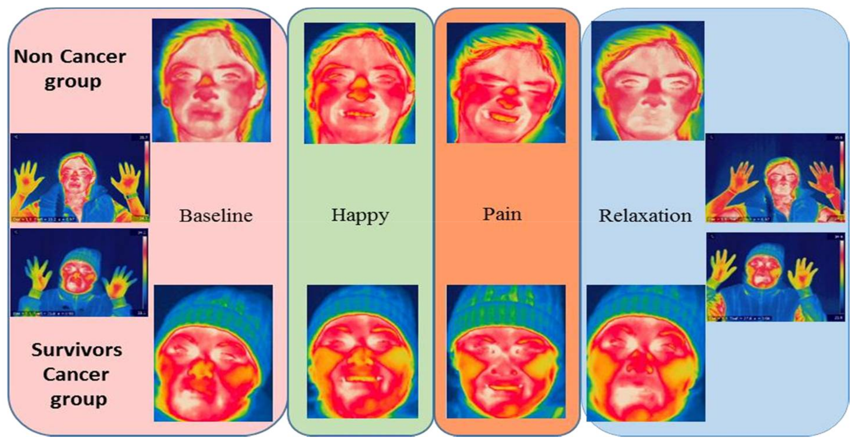 Medicines 05 00030 g002