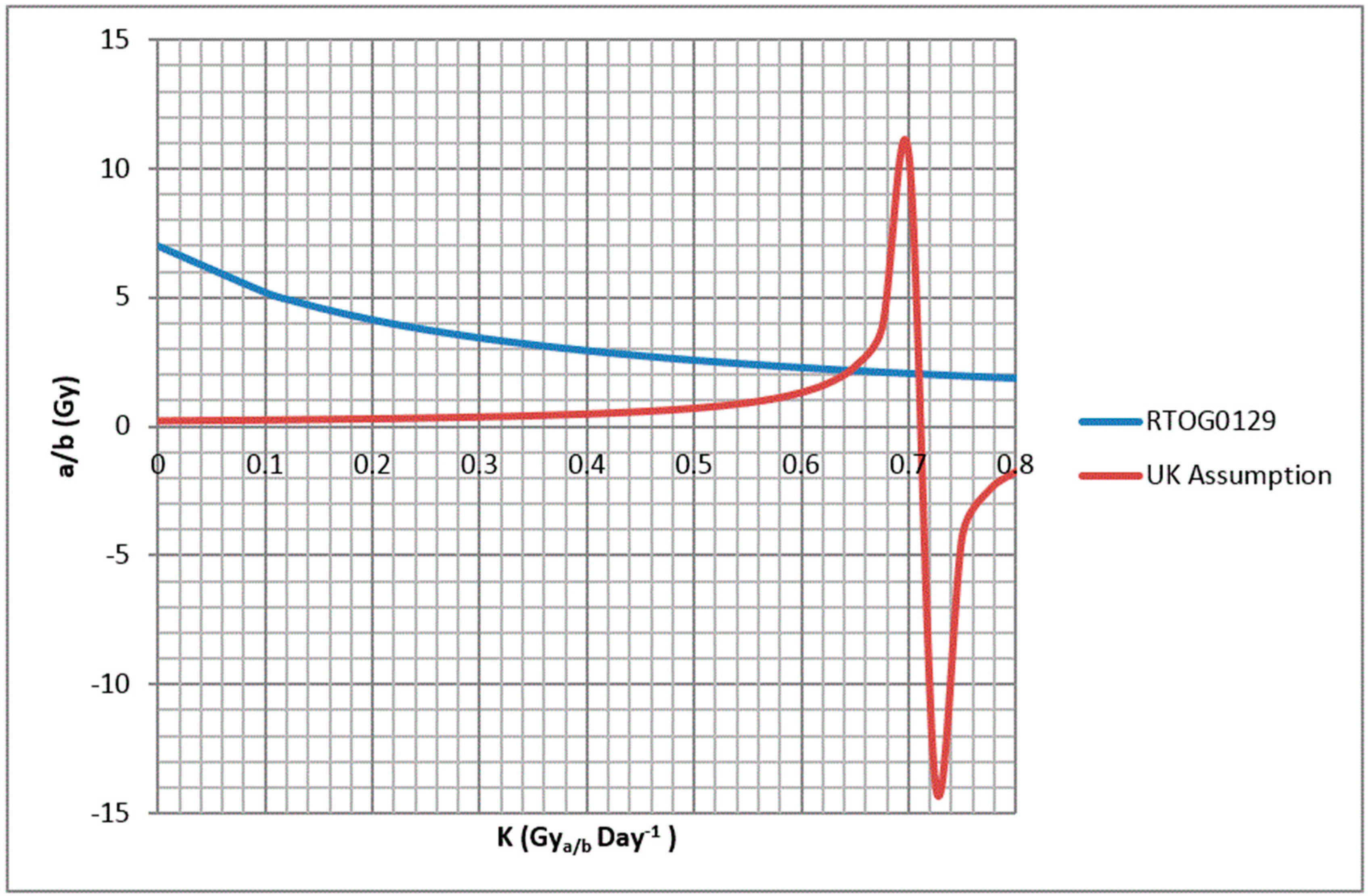 Medicines 05 00054 g001 Medicines 05 00054 g001