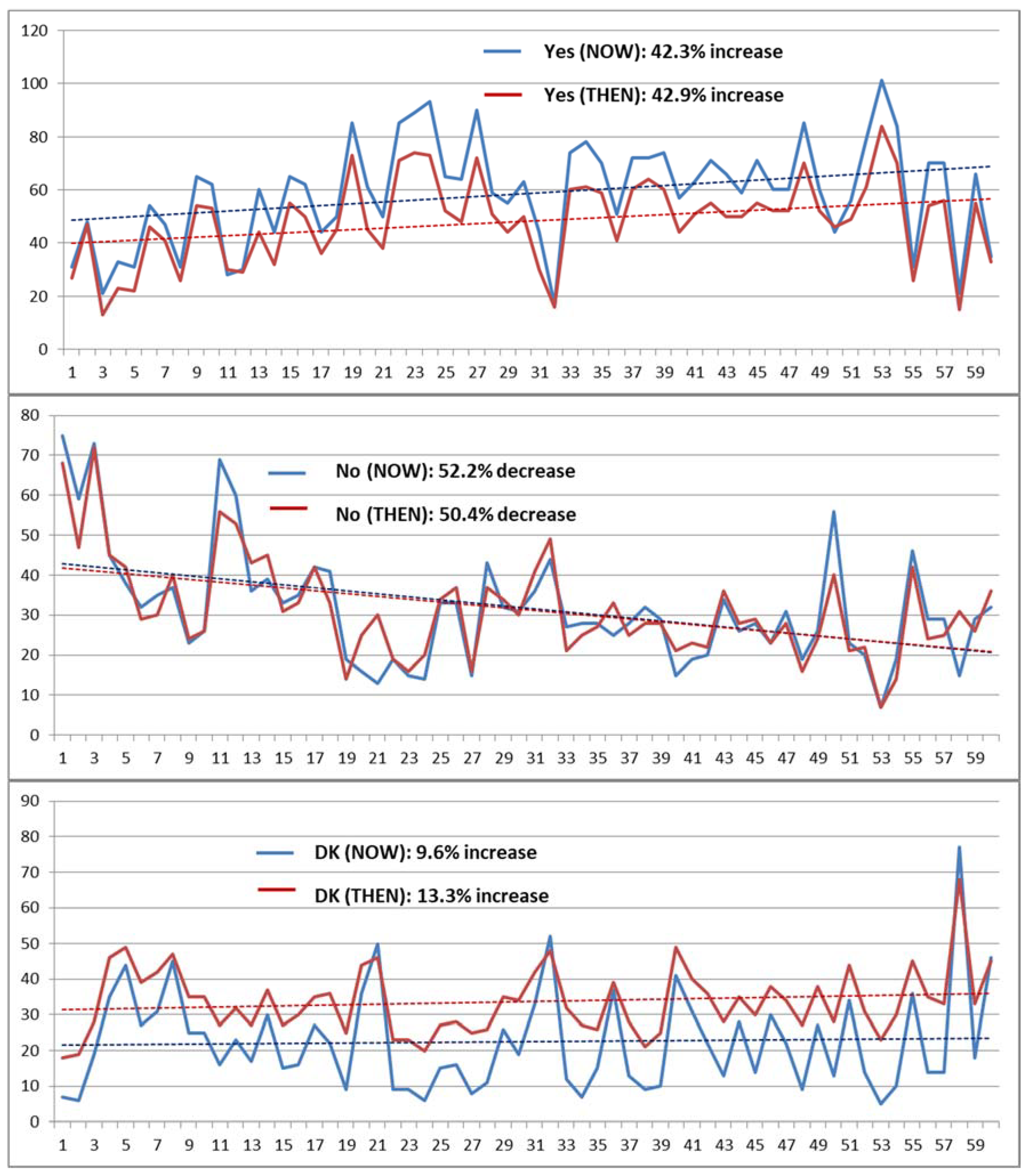 Medicines 05 00085 g004