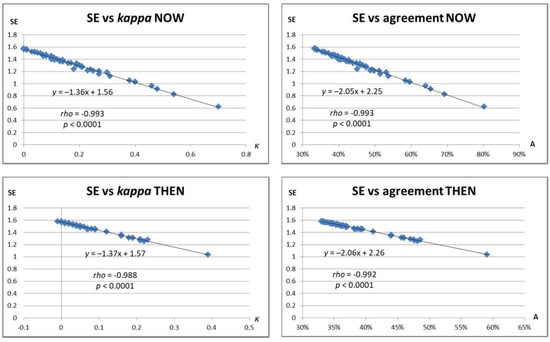 Medicines 05 00085 g0a1