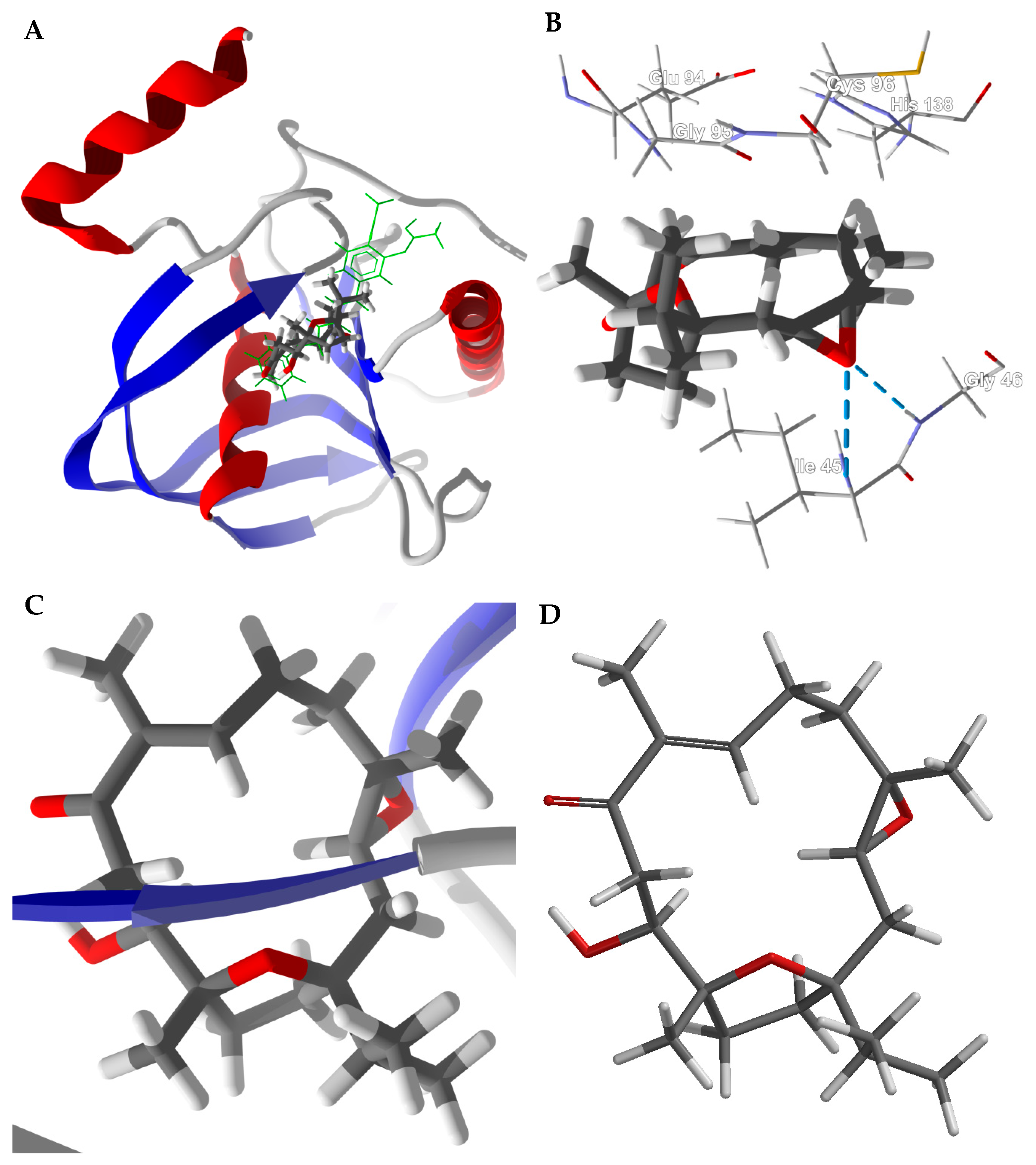 Medicines 05 00096 g006