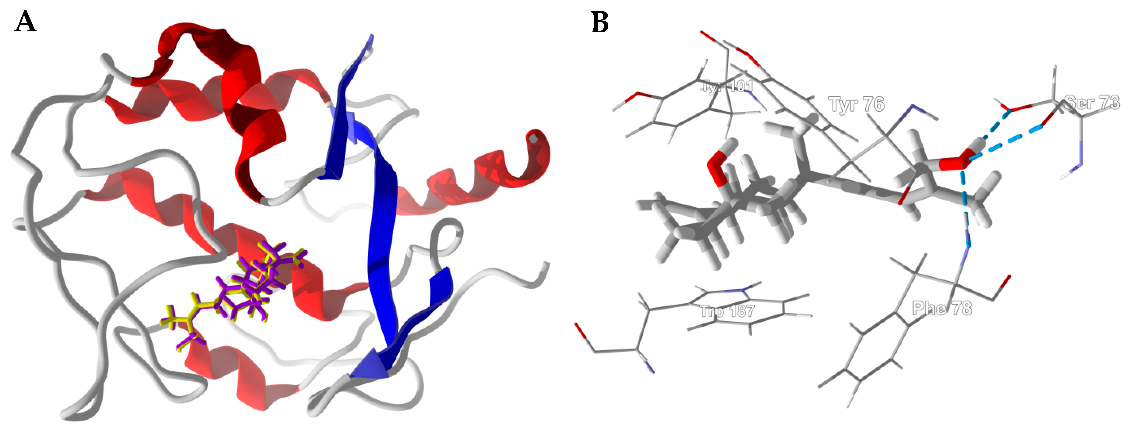Medicines 05 00096 g009