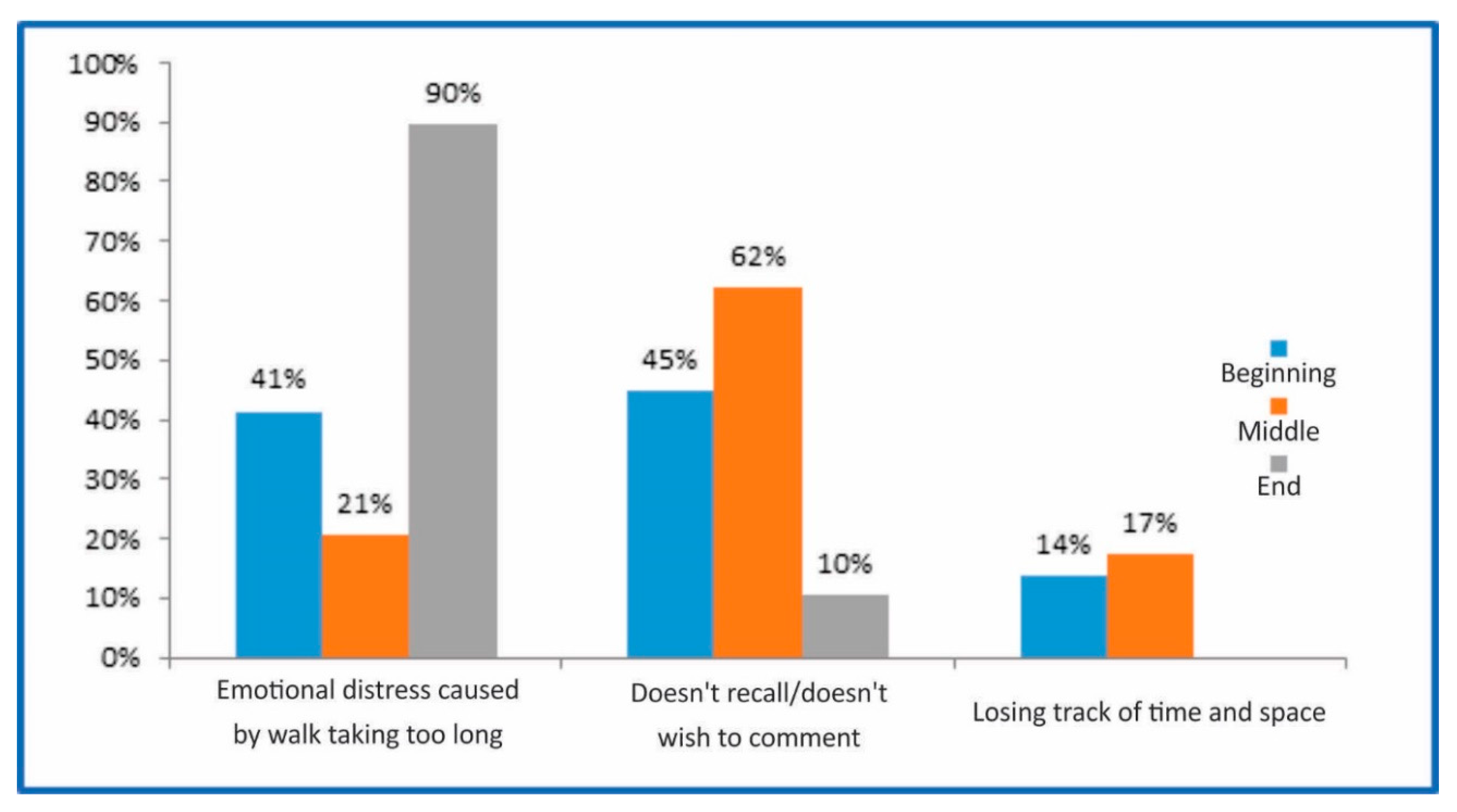 Medicines 05 00111 g001