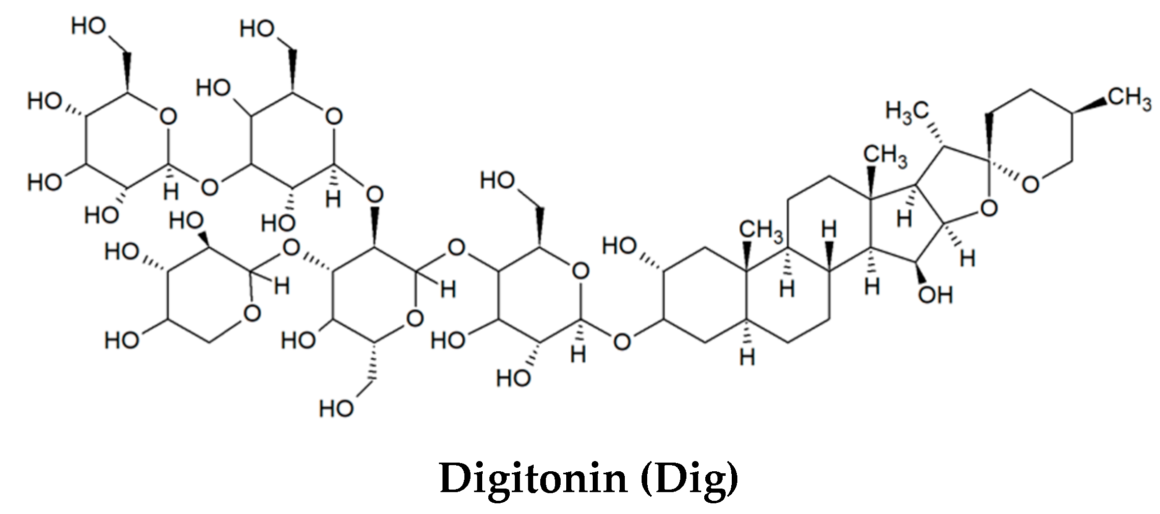 Medicines 05 00123 g001b Medicines 05 00123 g001b
