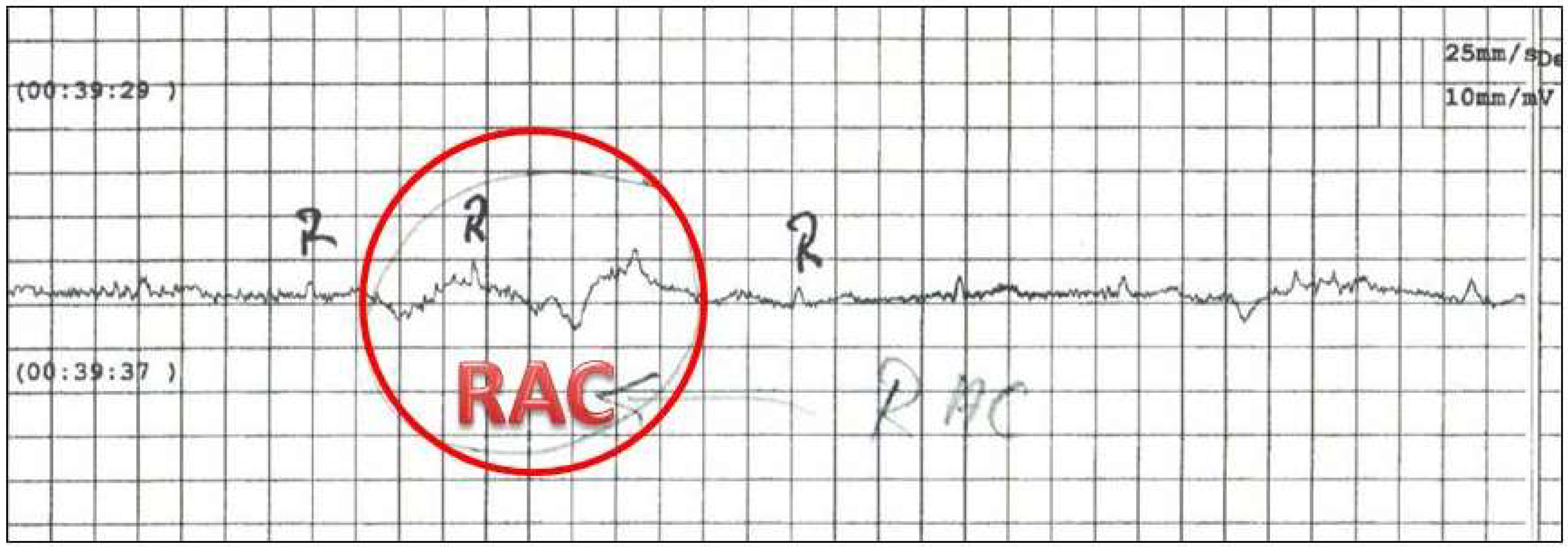 Medicines 05 00132 g001