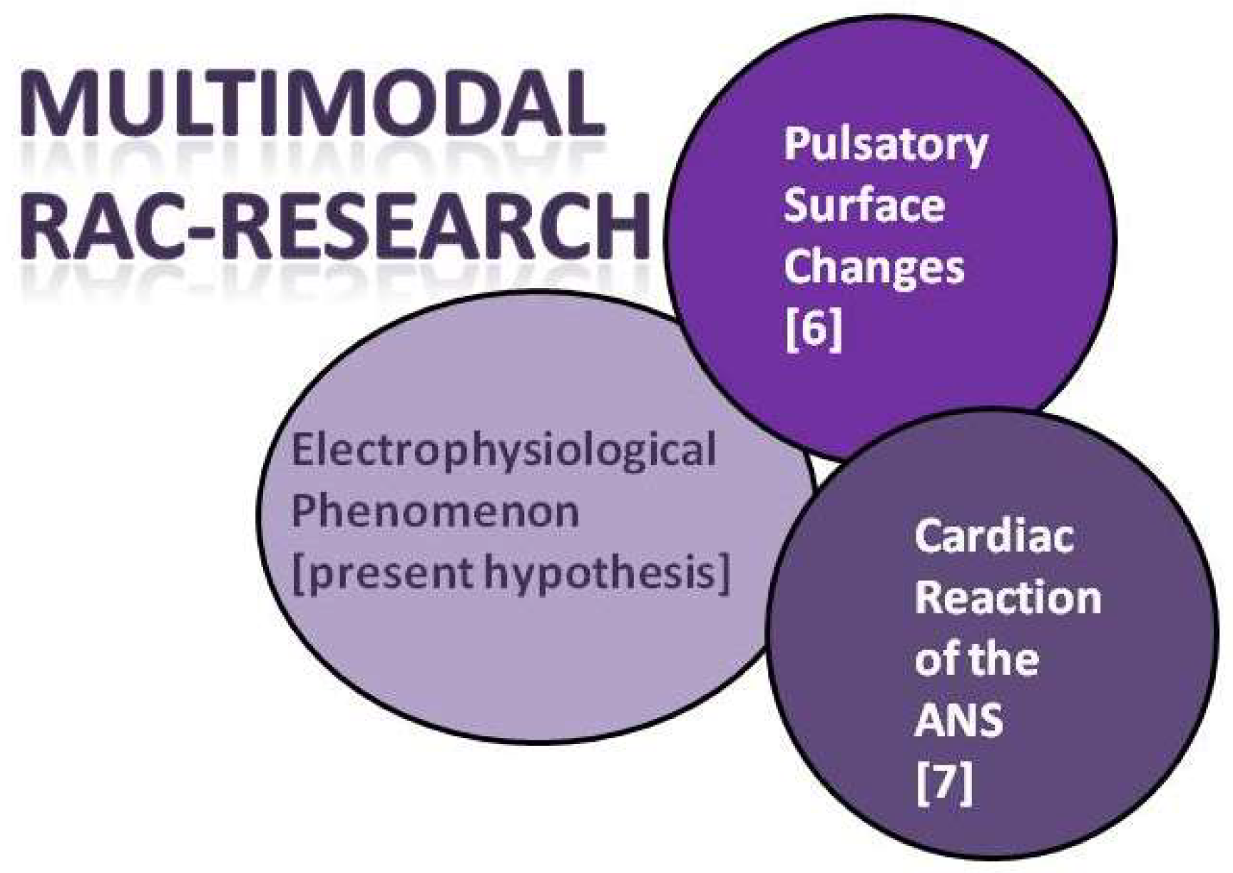 Medicines 05 00132 g002