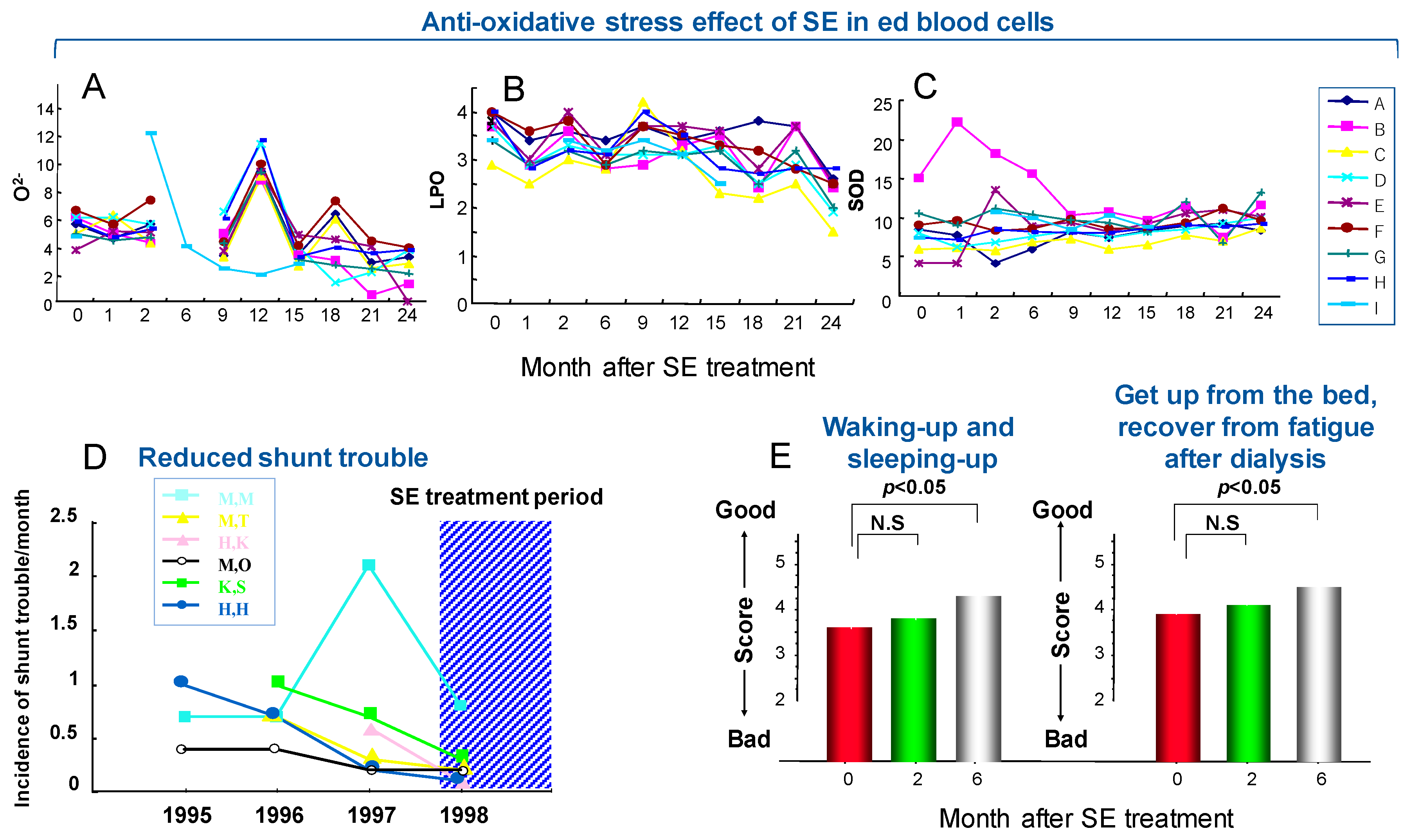 Medicines 06 00004 g011