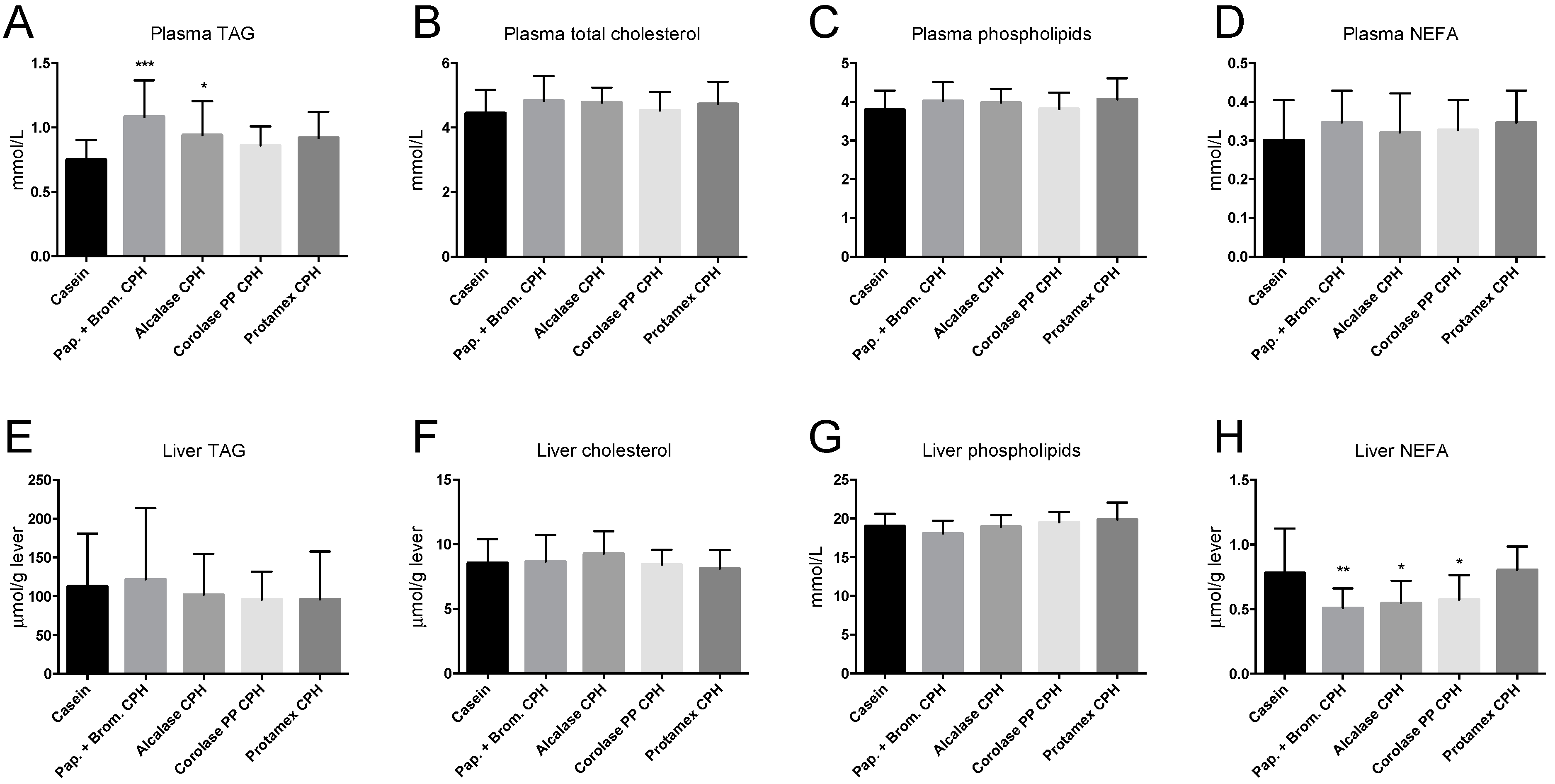 Medicines 06 00005 g006