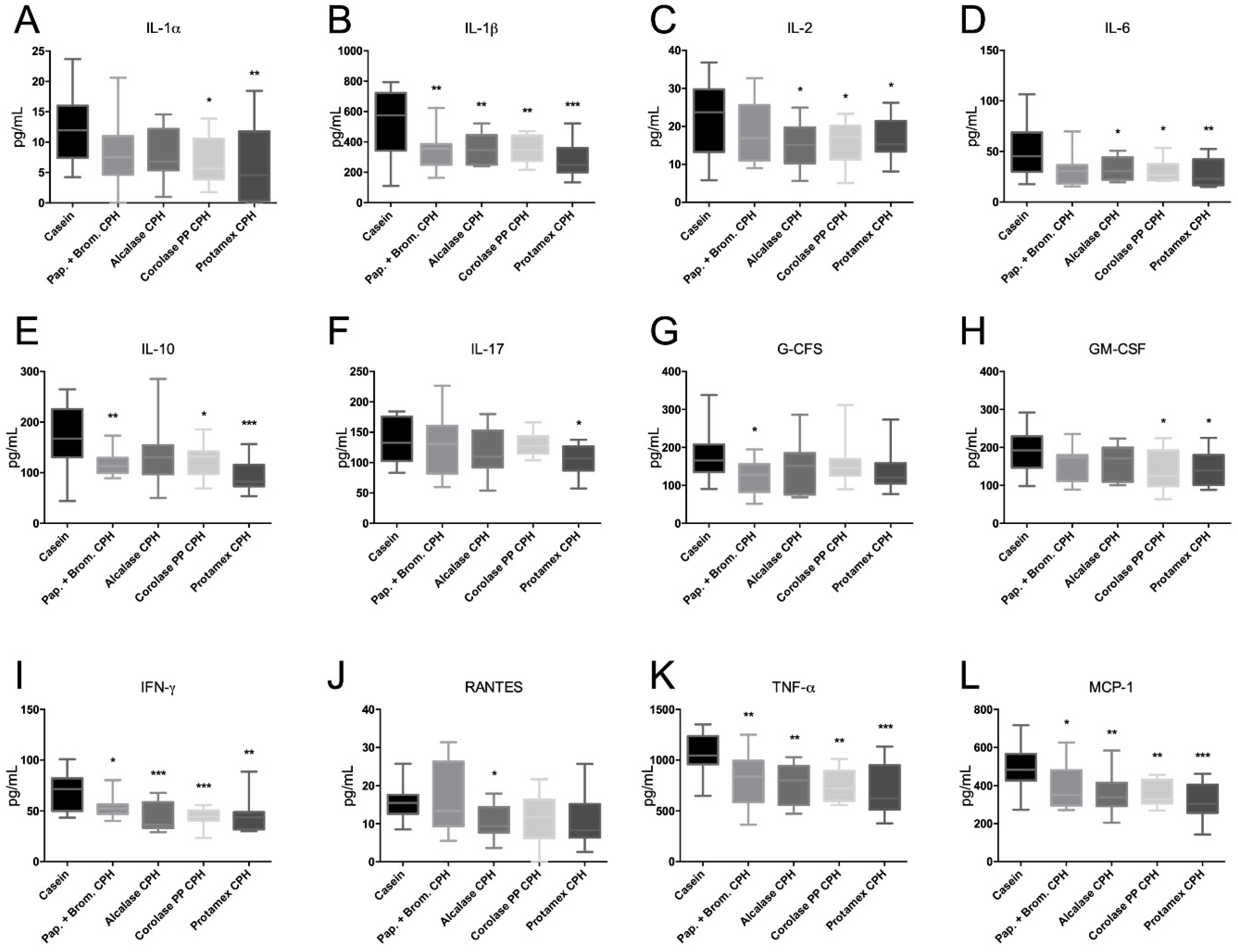 Medicines 06 00005 g007