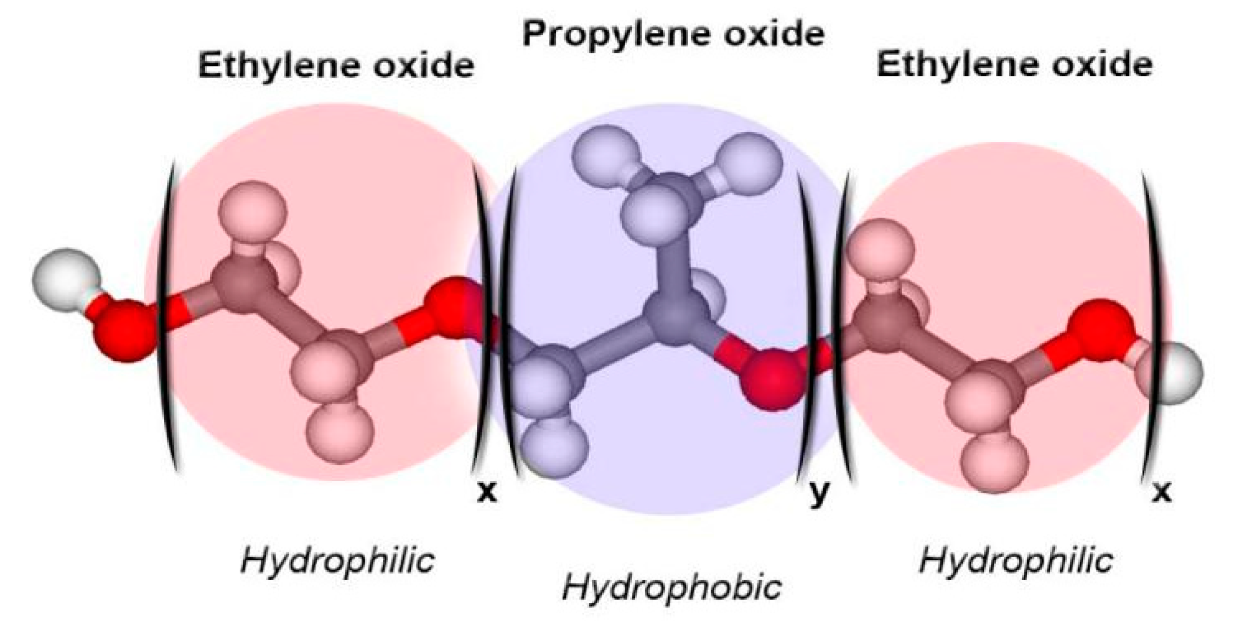 Medicines 06 00007 g001