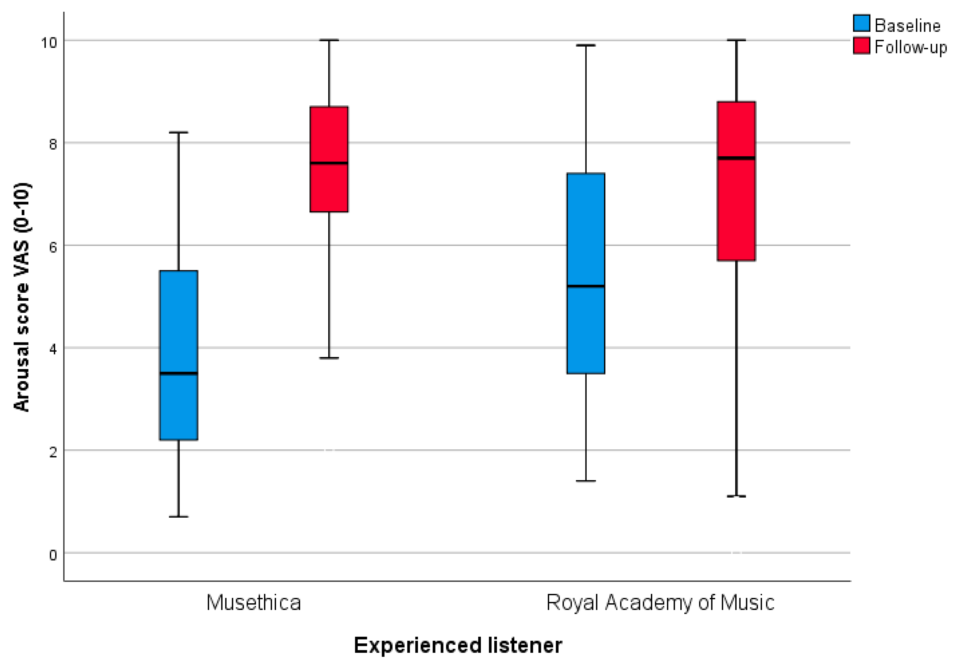 Medicines 06 00016 g003