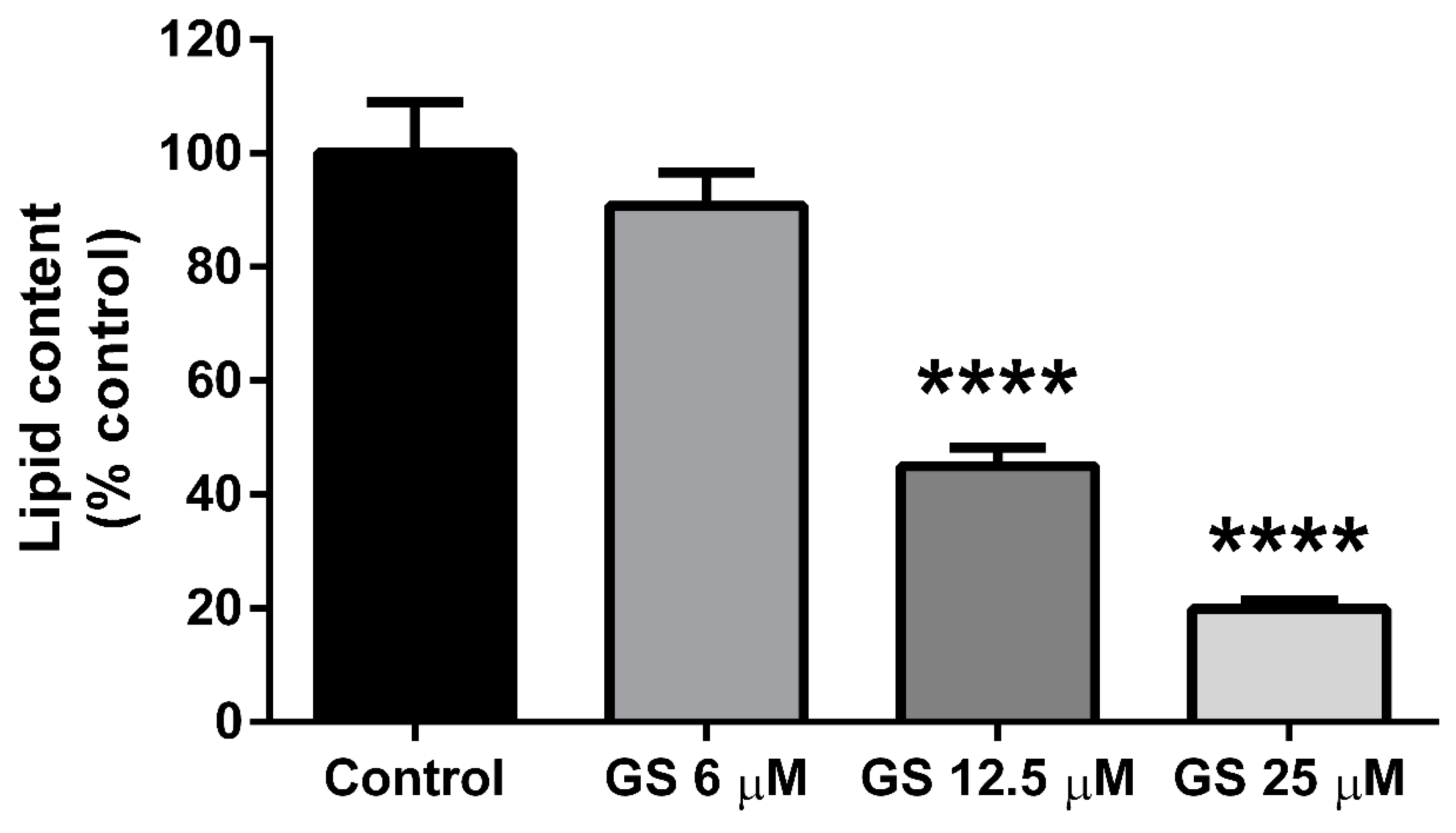 Medicines 06 00022 g001