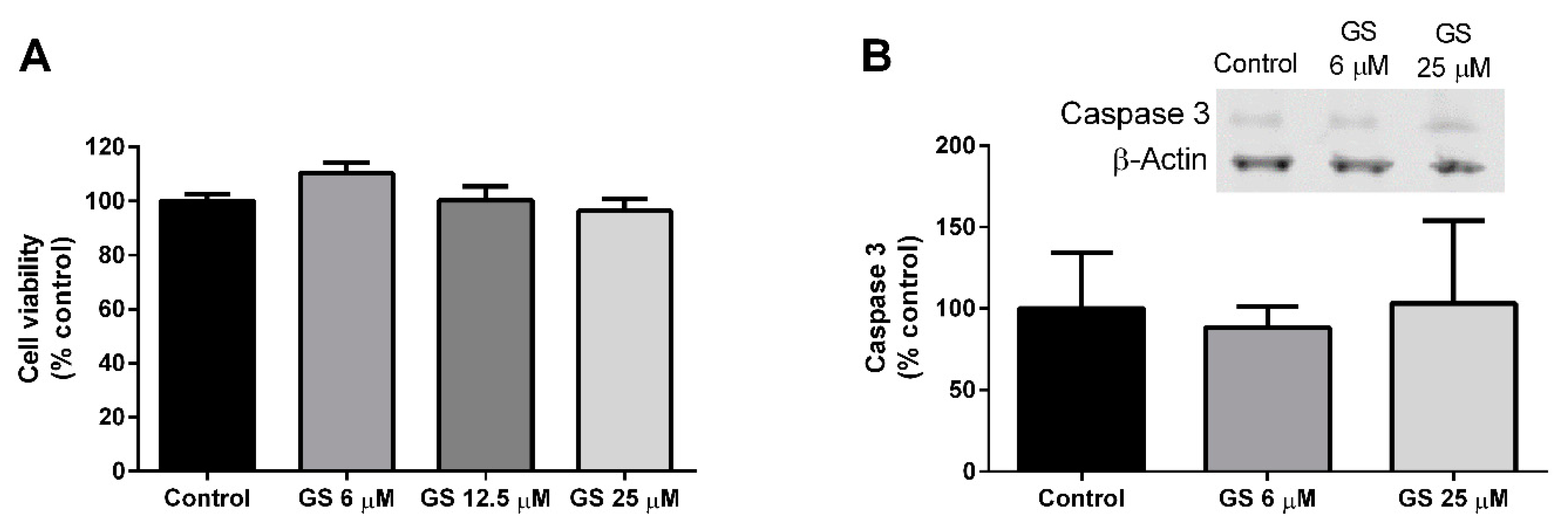 Medicines 06 00022 g002