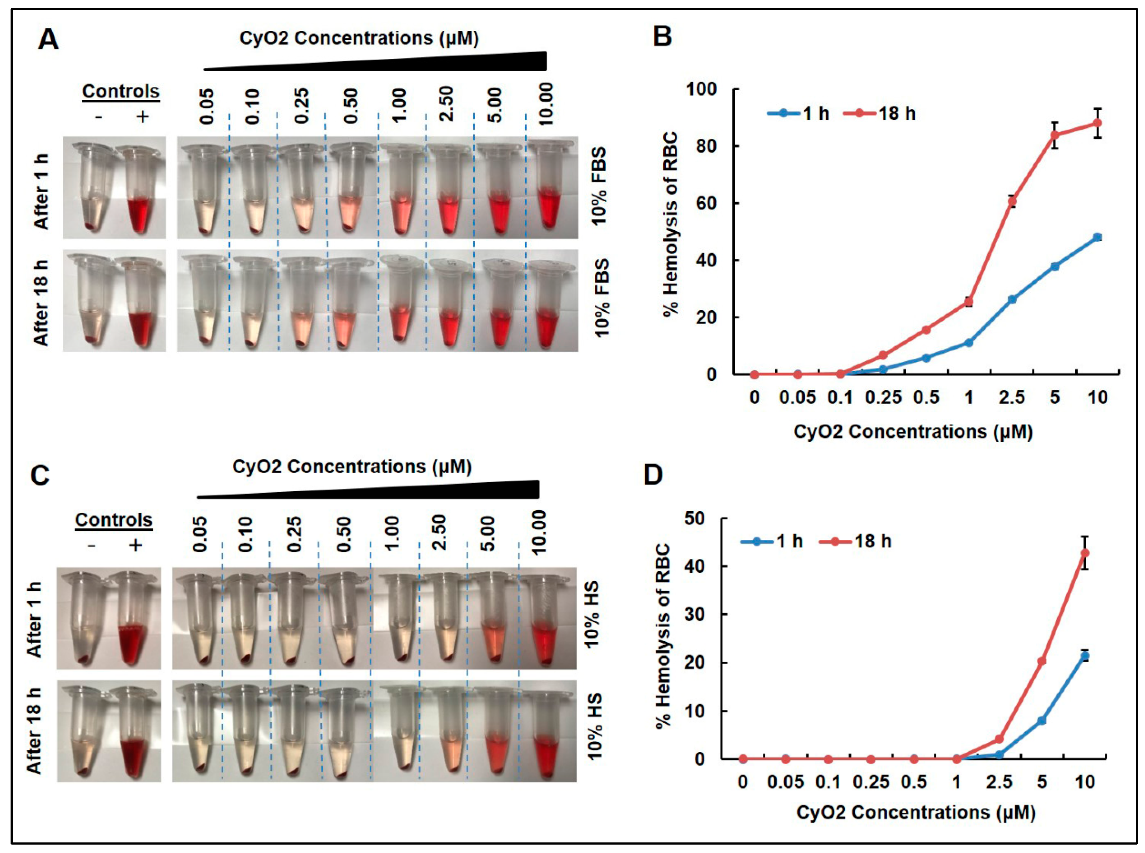Medicines 06 00033 g002 Medicines 06 00033 g002