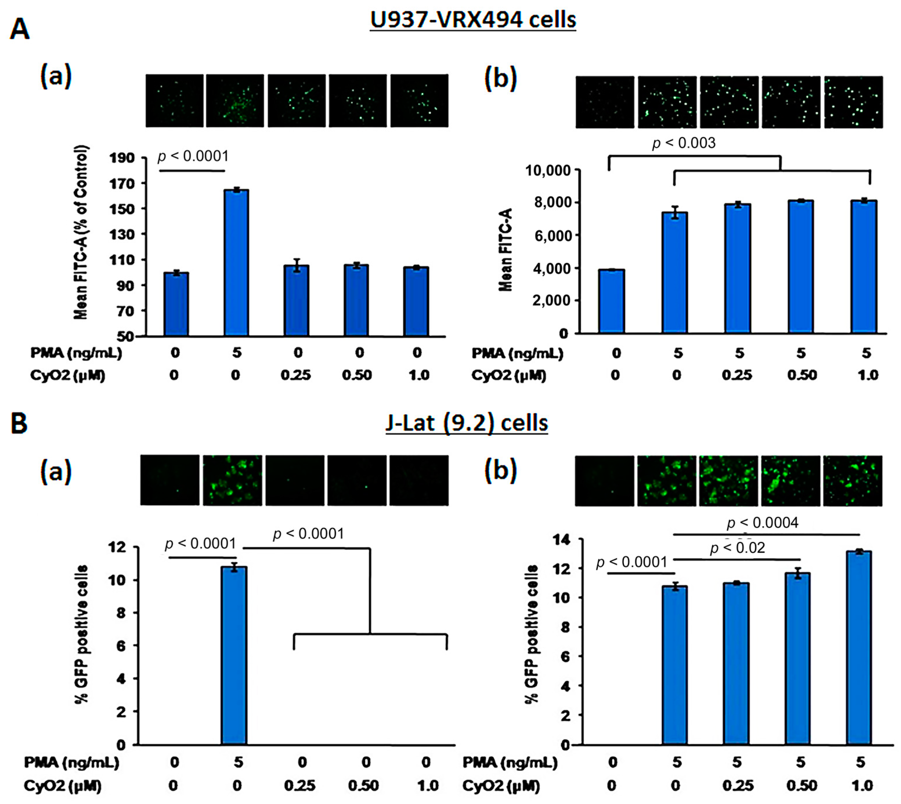 Medicines 06 00033 g005 Medicines 06 00033 g005