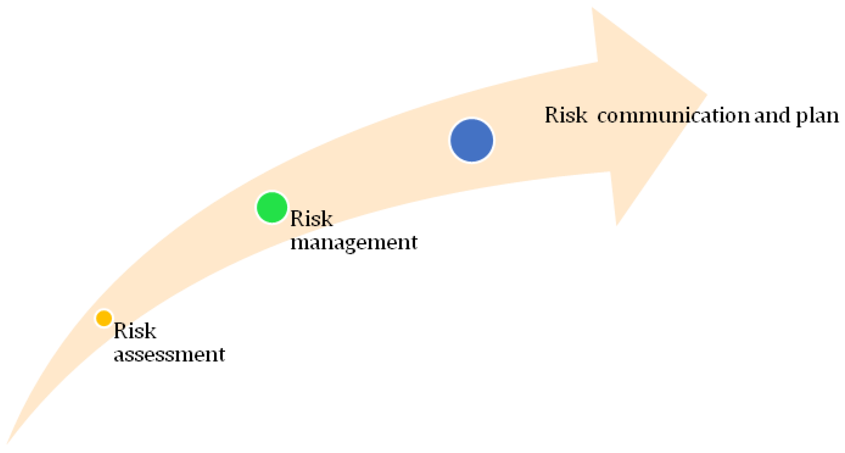 Medicines 06 00039 g003