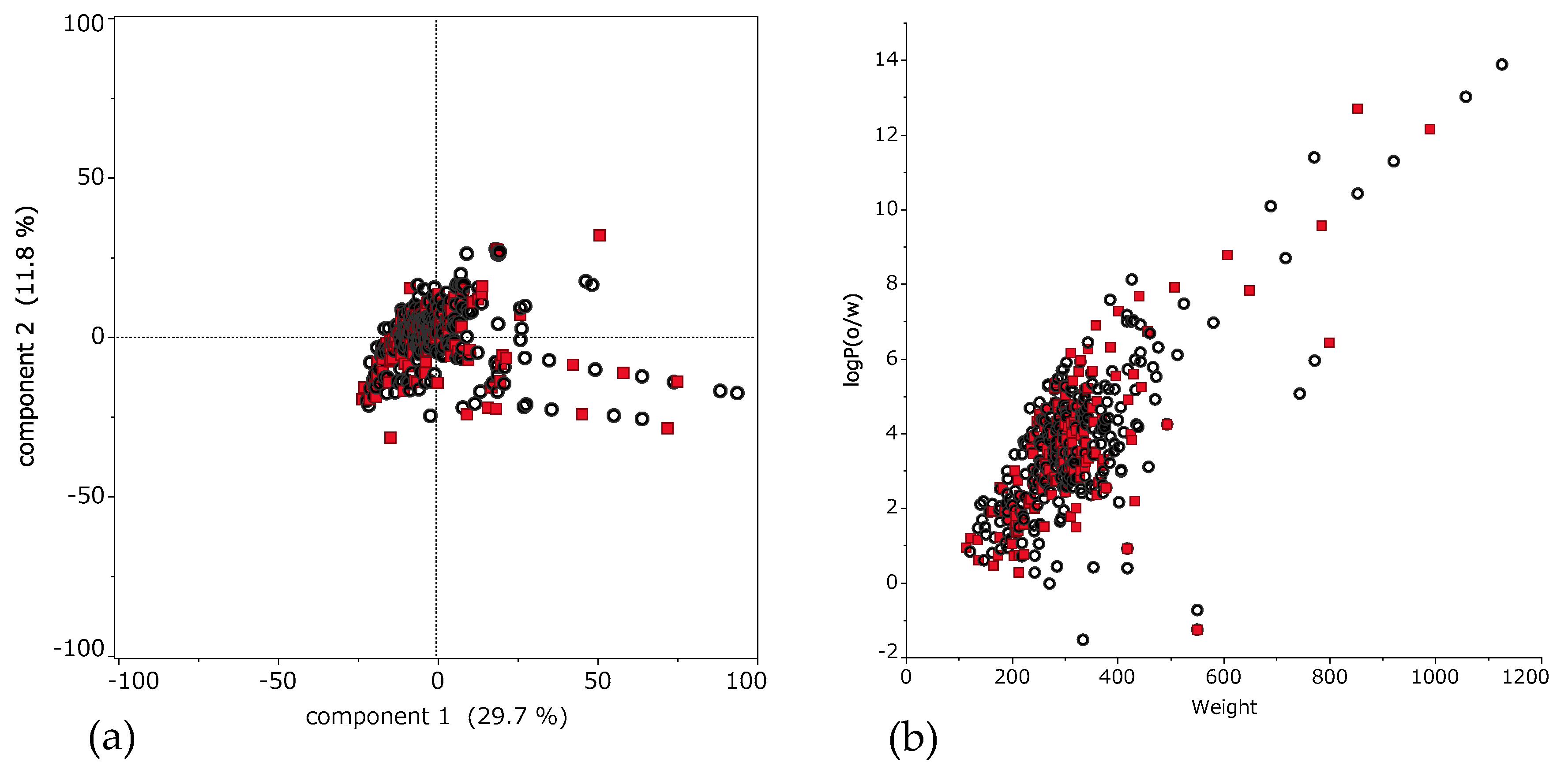 Medicines 06 00045 g002