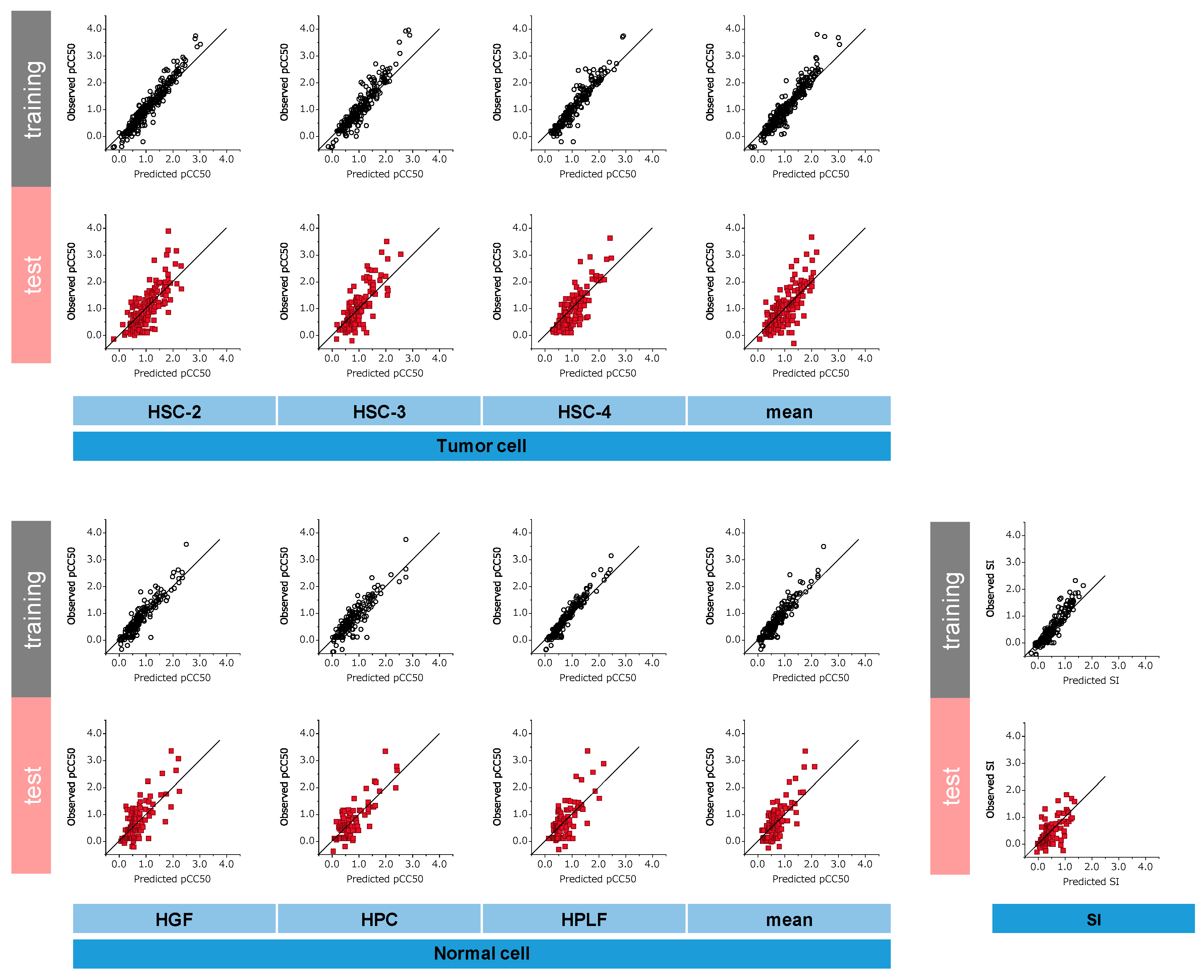 Medicines 06 00045 g003