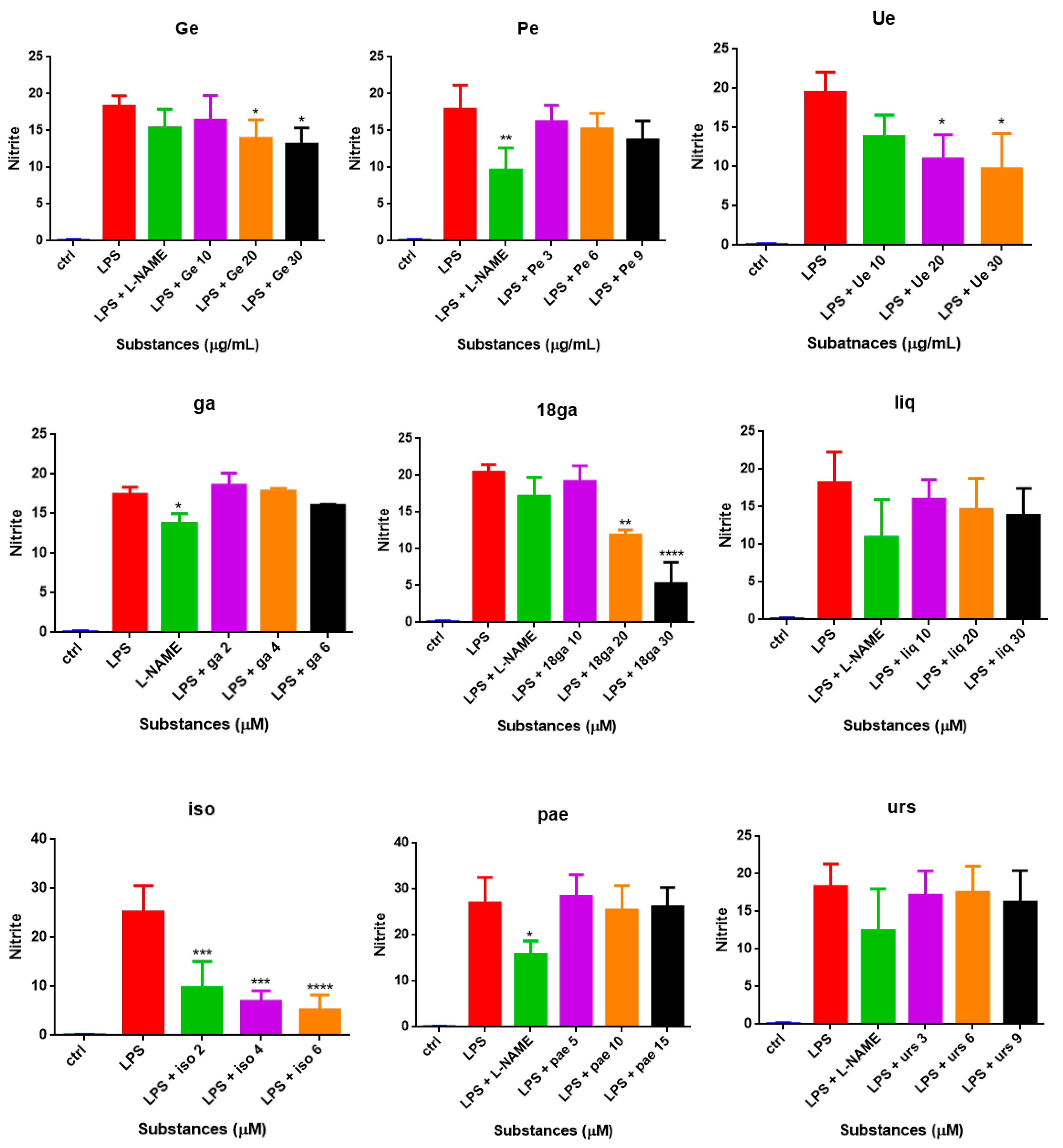 Medicines 06 00055 g002 Medicines 06 00055 g002