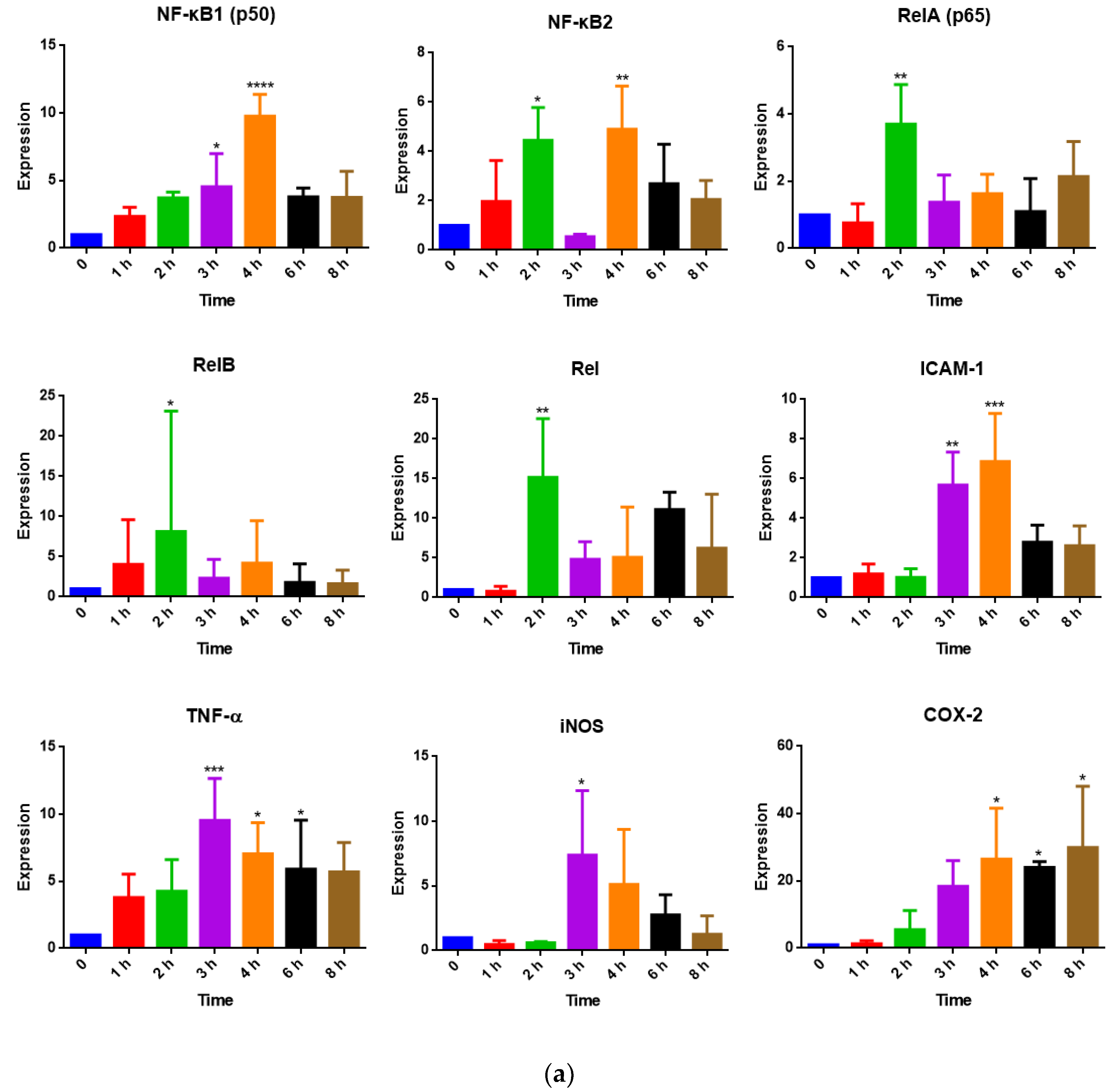 Medicines 06 00055 g003a Medicines 06 00055 g003a