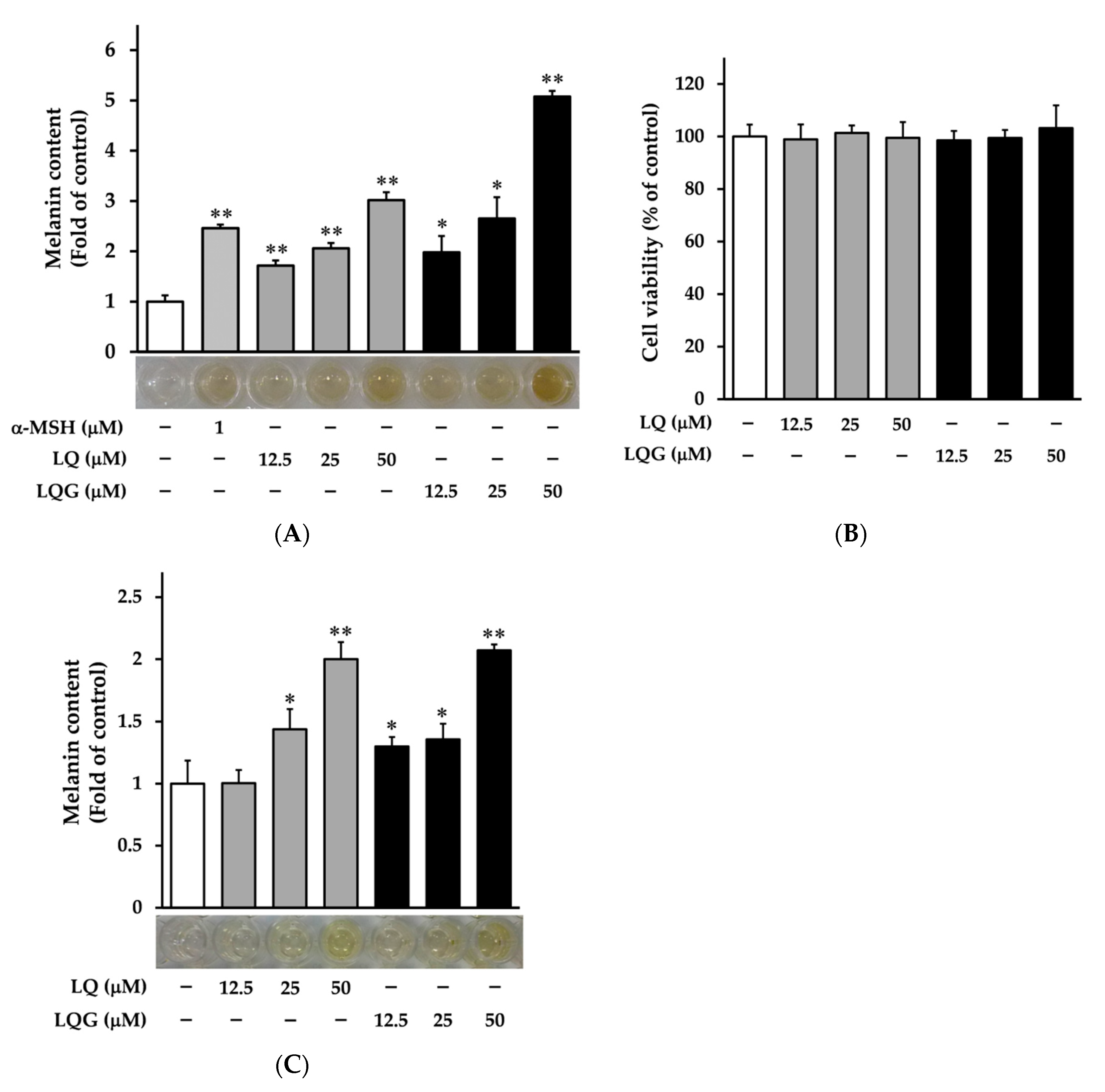Medicines 06 00068 g002