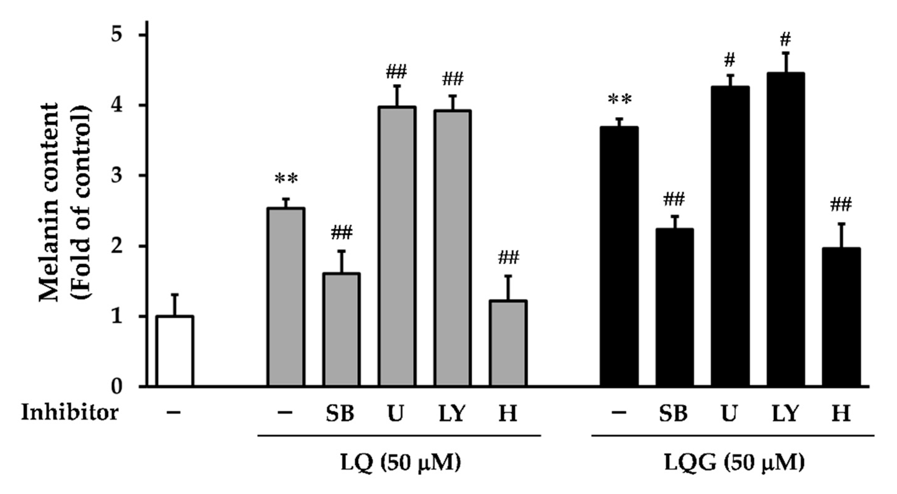 Medicines 06 00068 g006