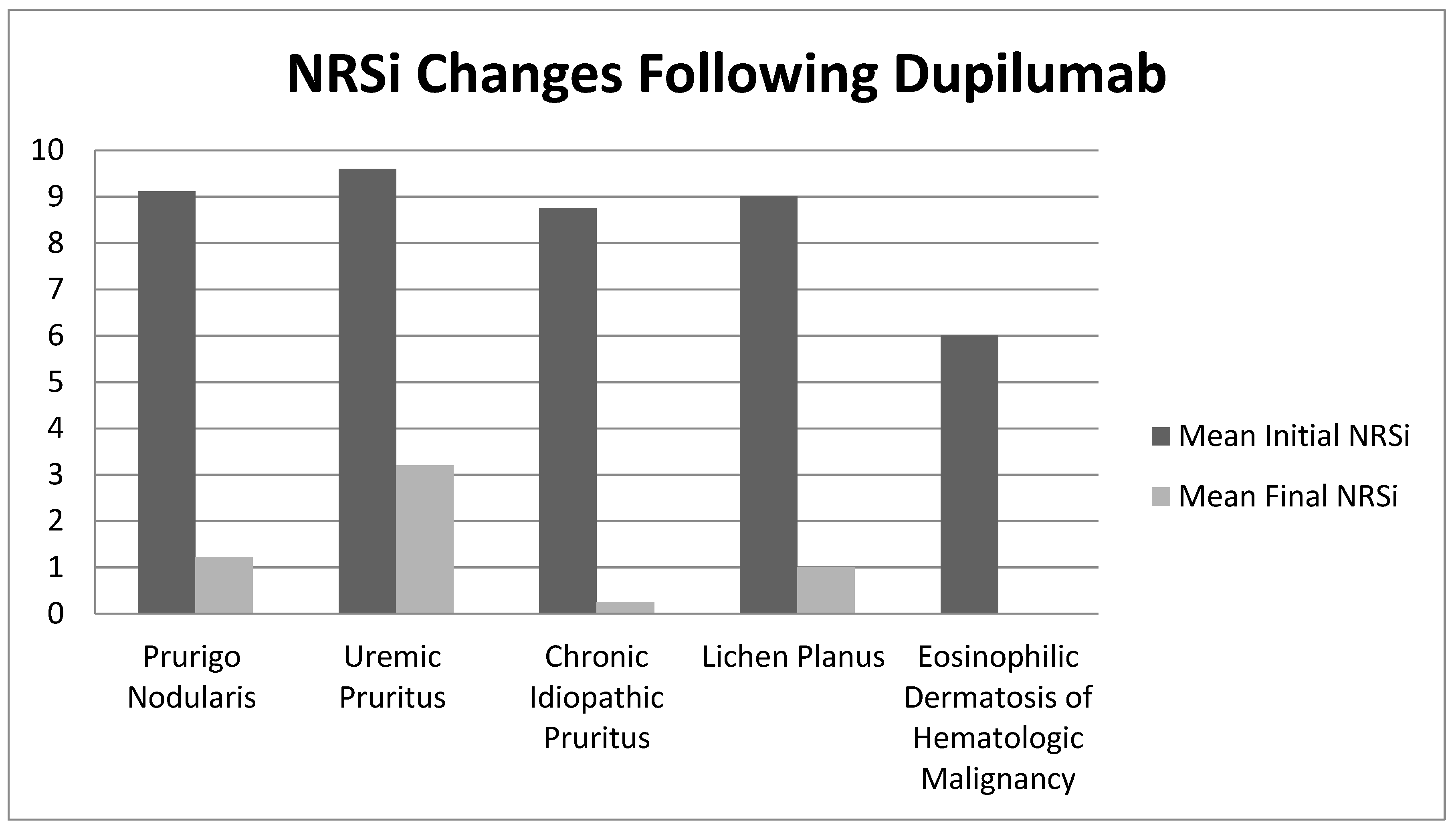 Medicines 06 00072 g001