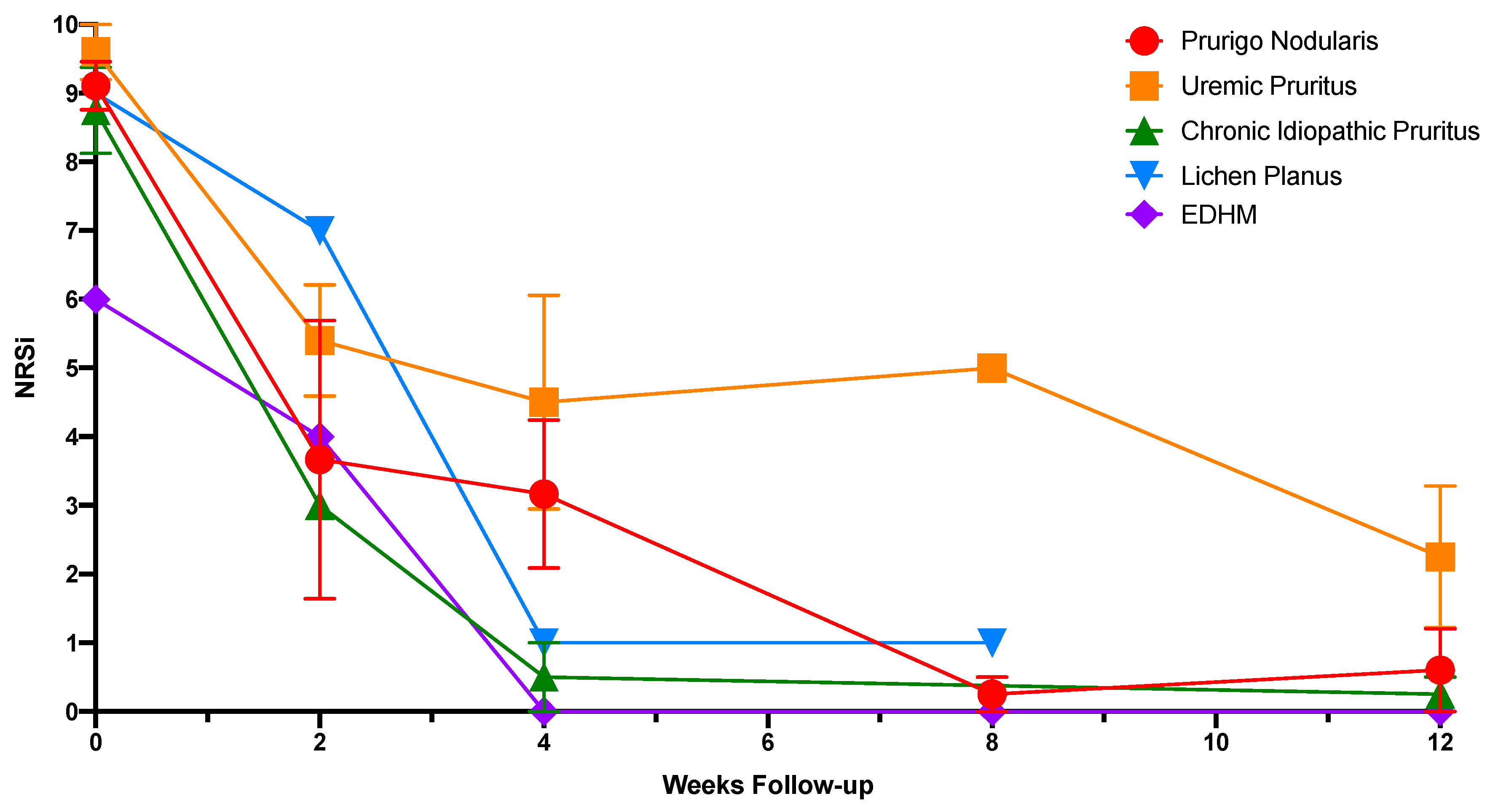 Medicines 06 00072 g002
