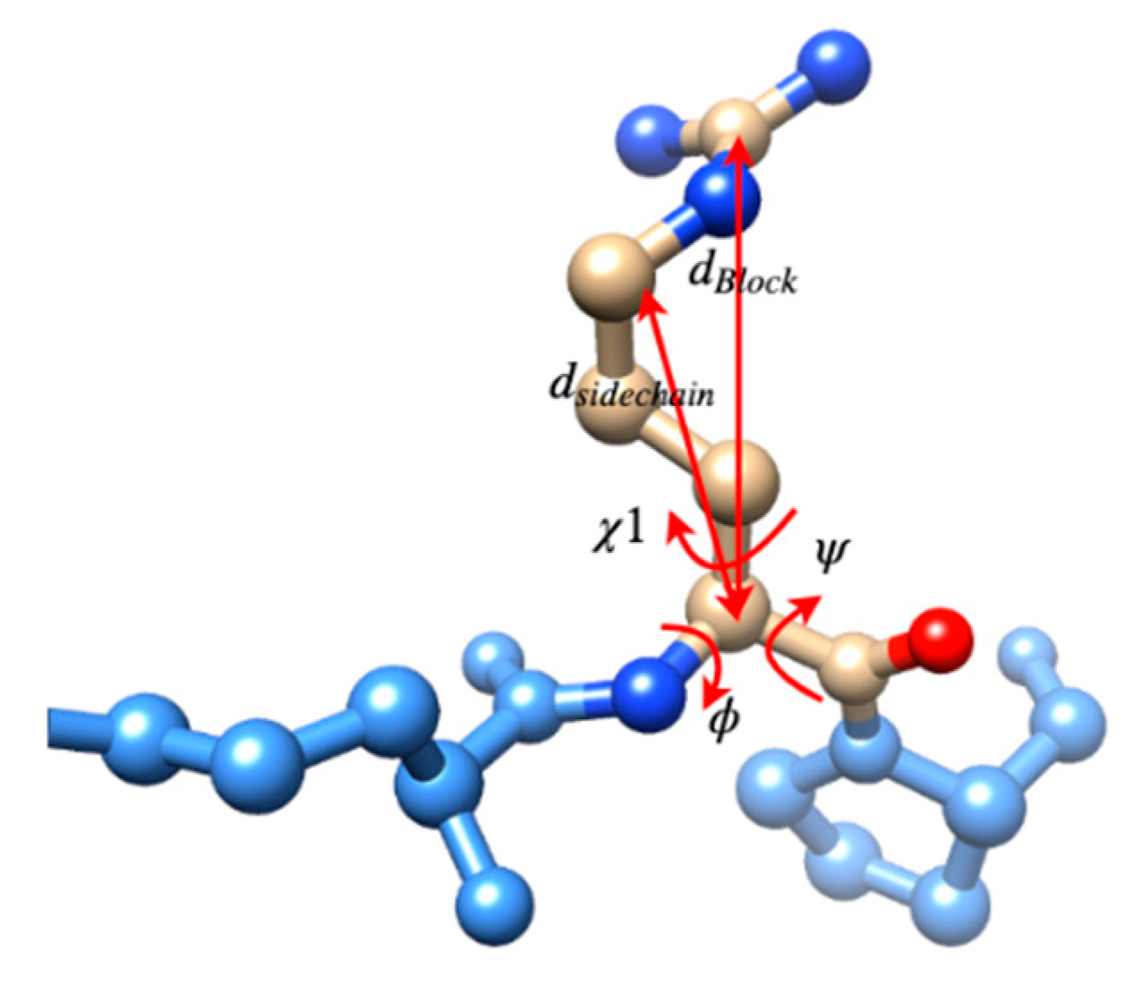 Medicines 06 00086 g001
