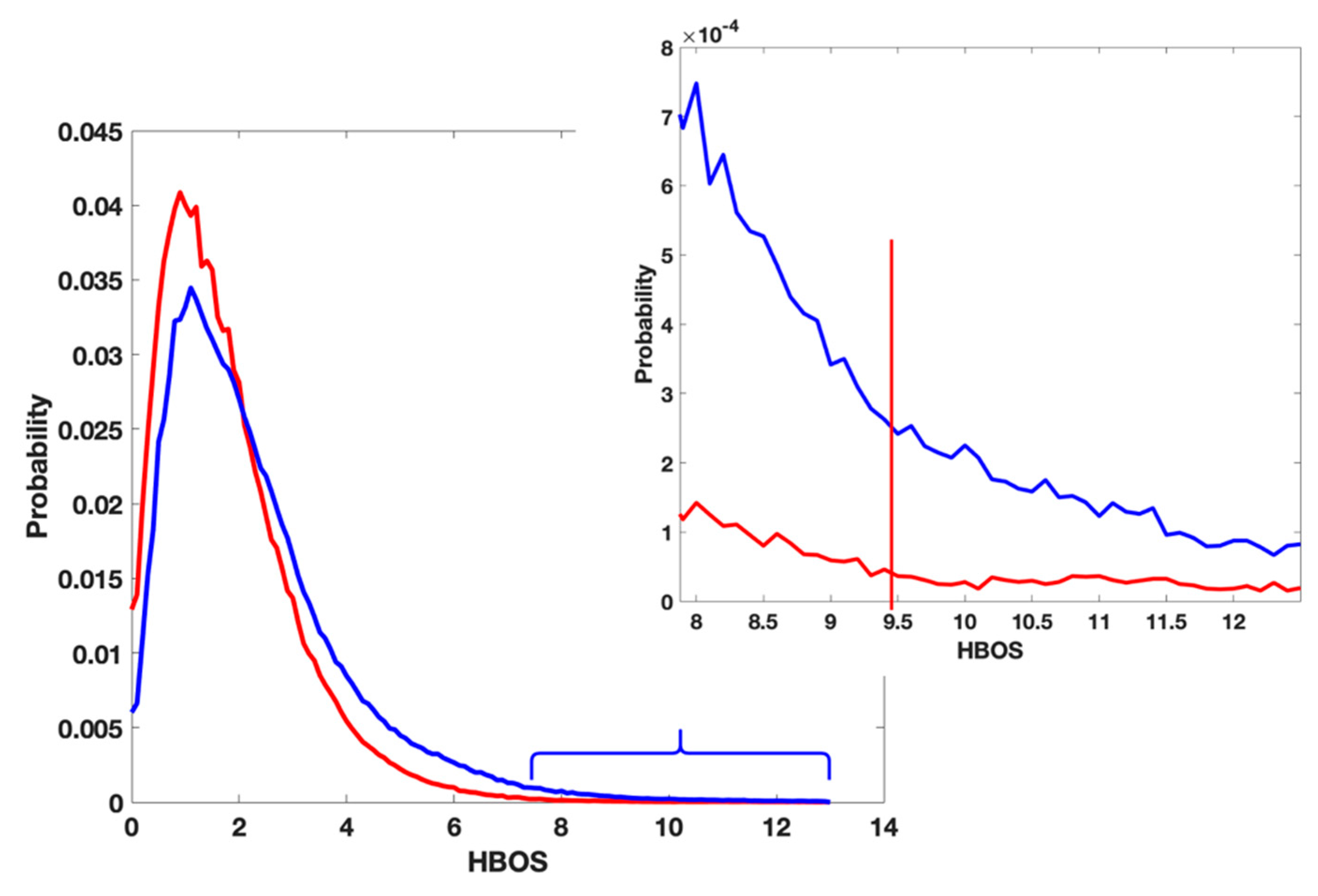 Medicines 06 00086 g002