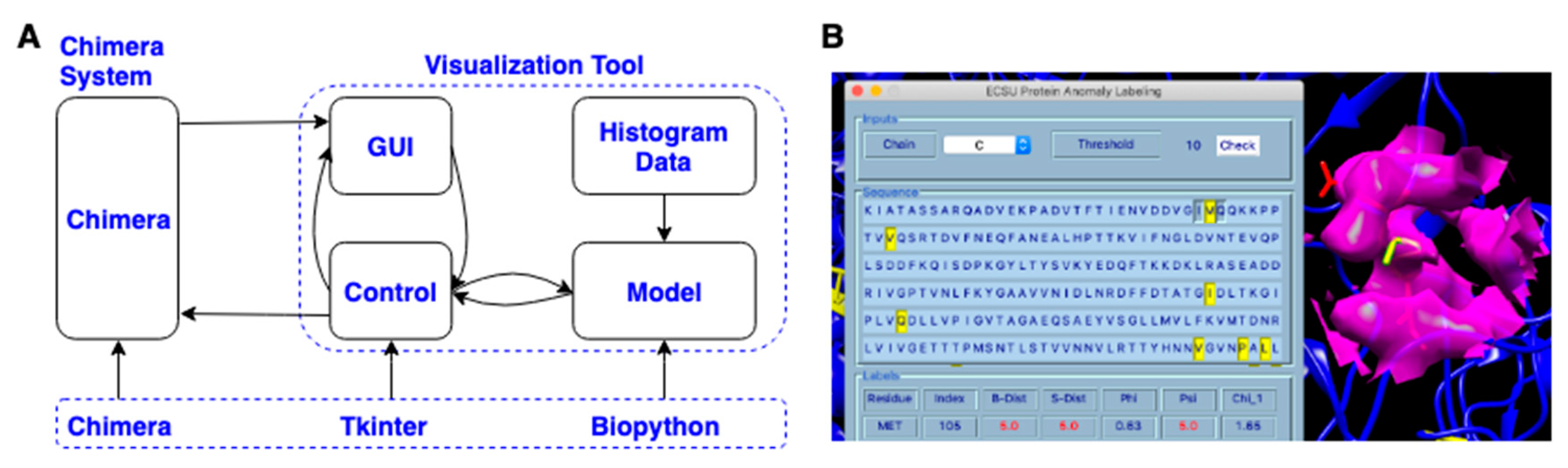 Medicines 06 00086 g003